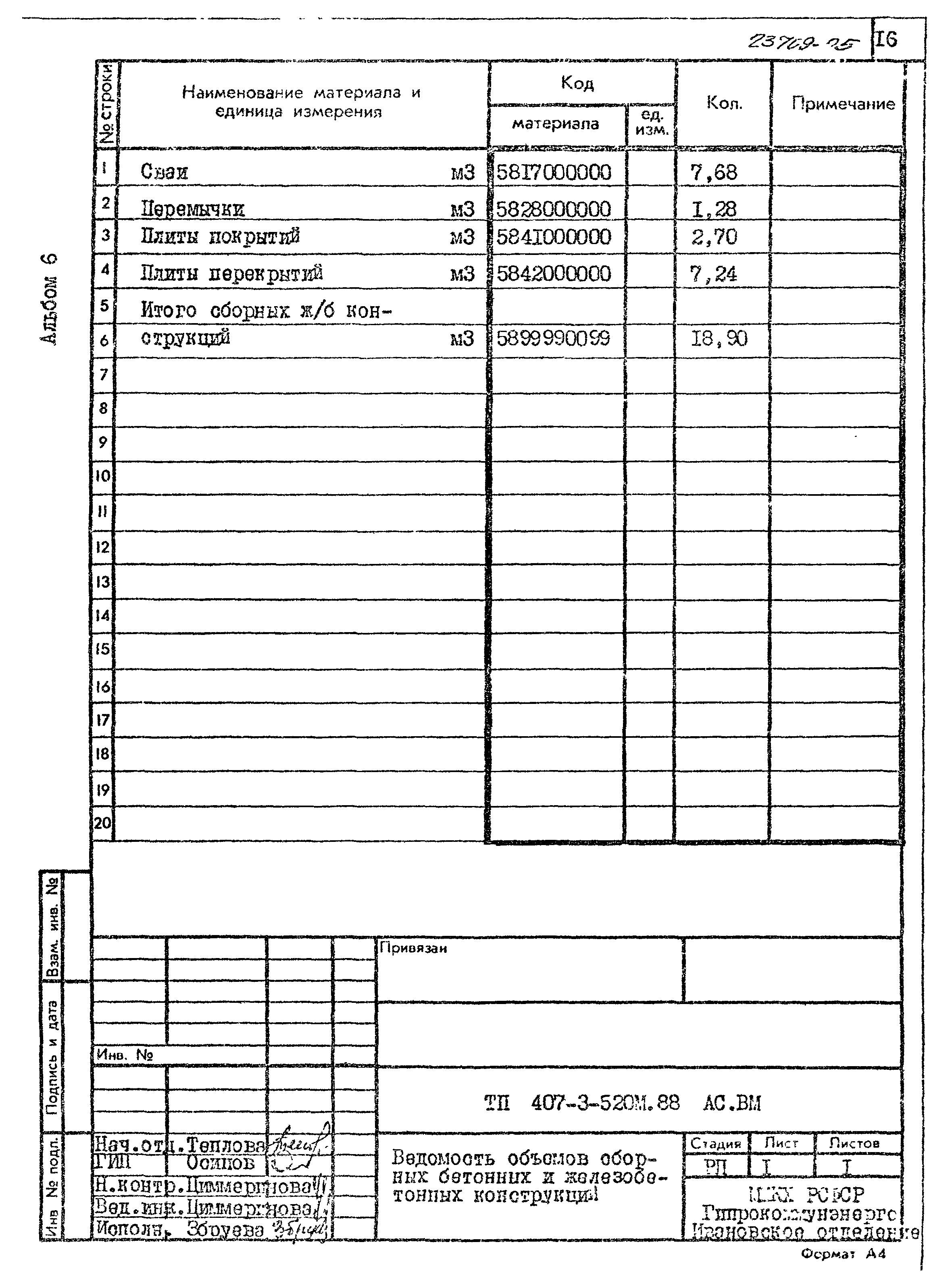 Типовой проект 407-3-520м.88