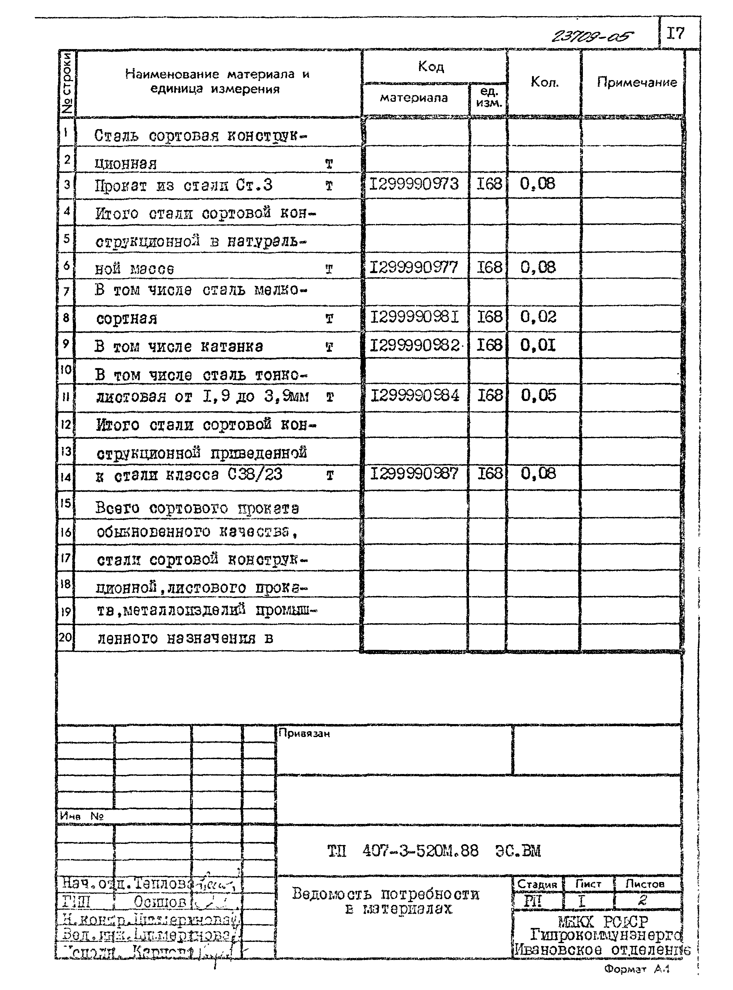 Типовой проект 407-3-520м.88