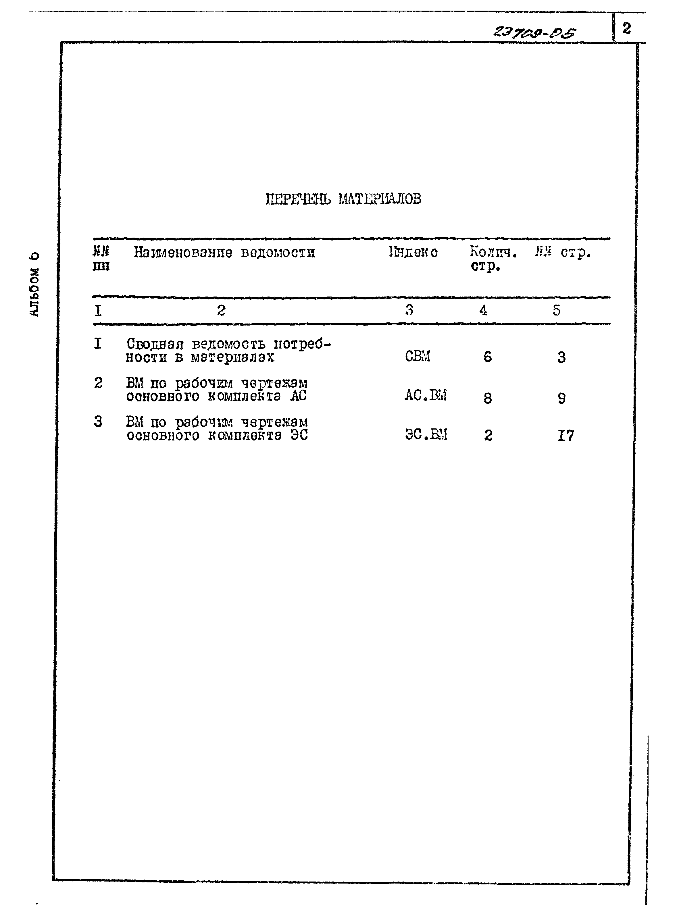 Типовой проект 407-3-520м.88