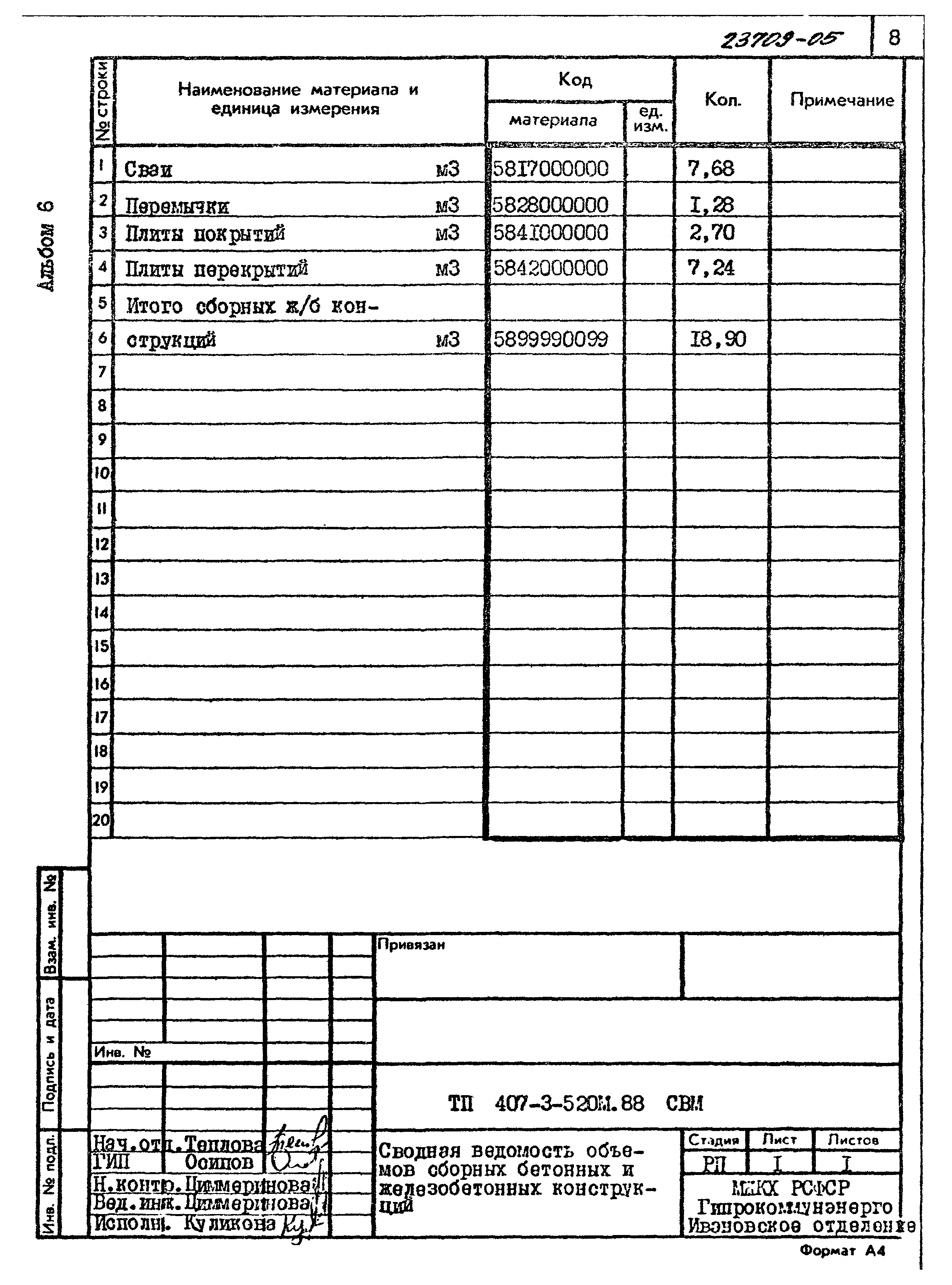 Типовой проект 407-3-520м.88