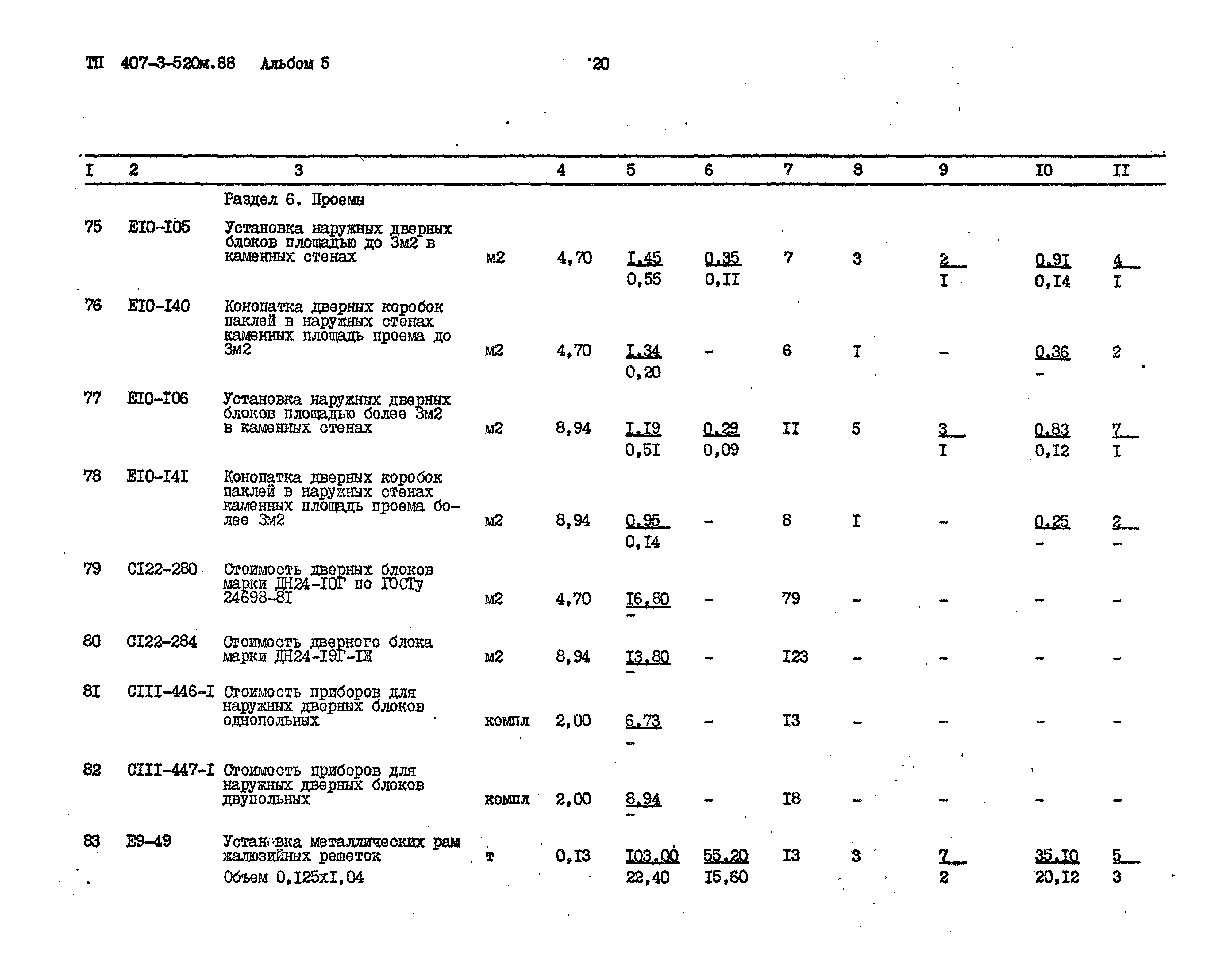 Типовой проект 407-3-520м.88