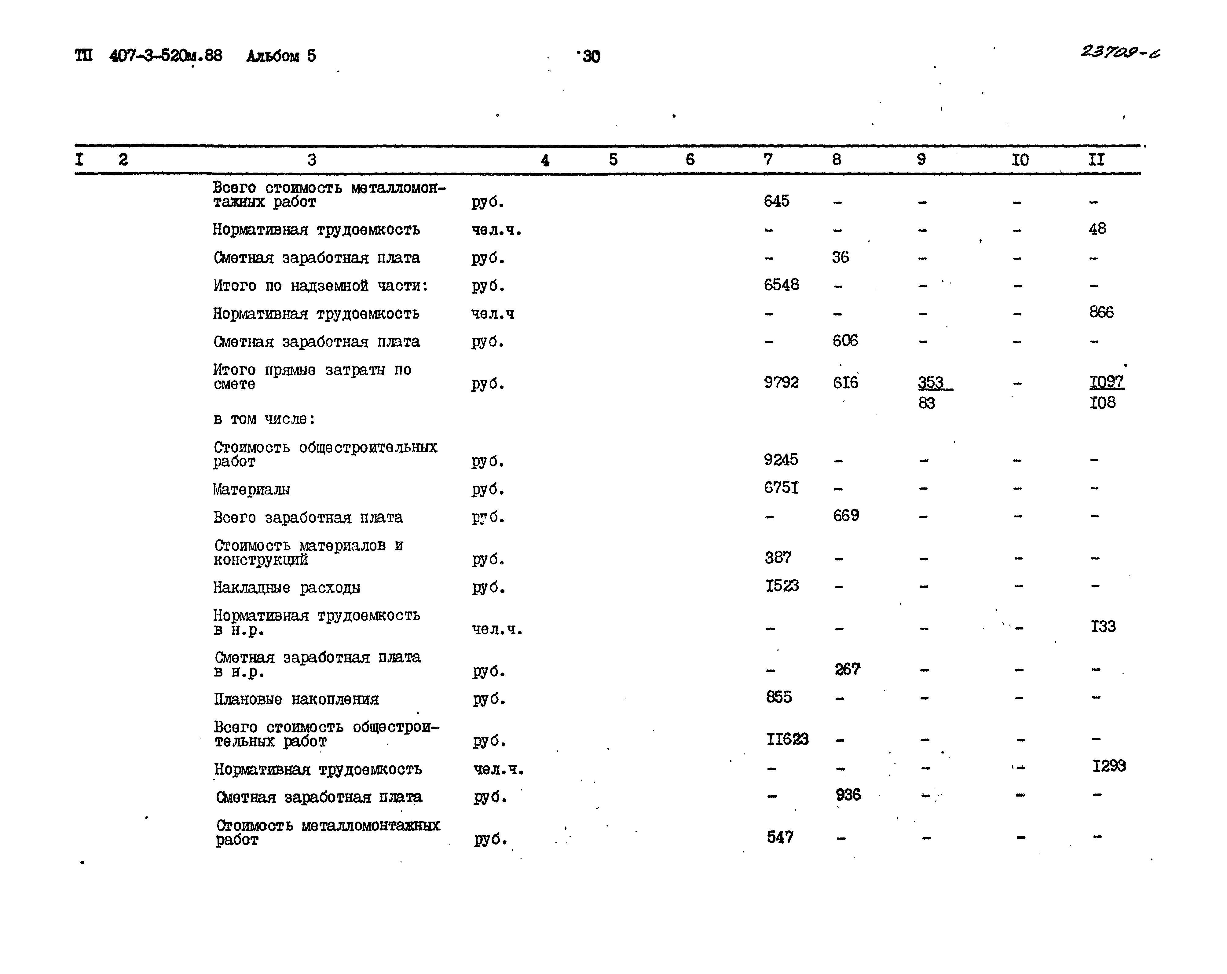 Типовой проект 407-3-520м.88