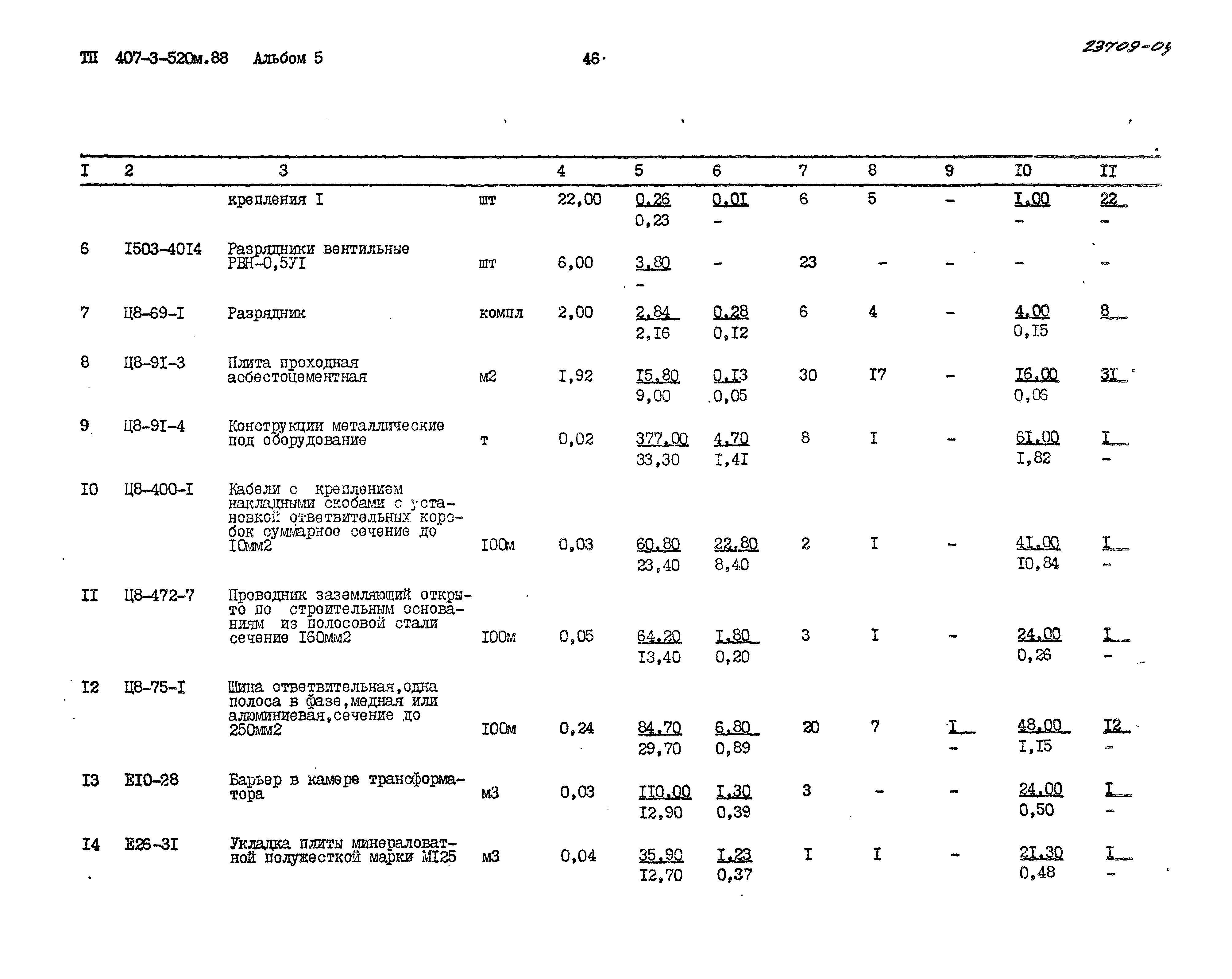 Типовой проект 407-3-520м.88