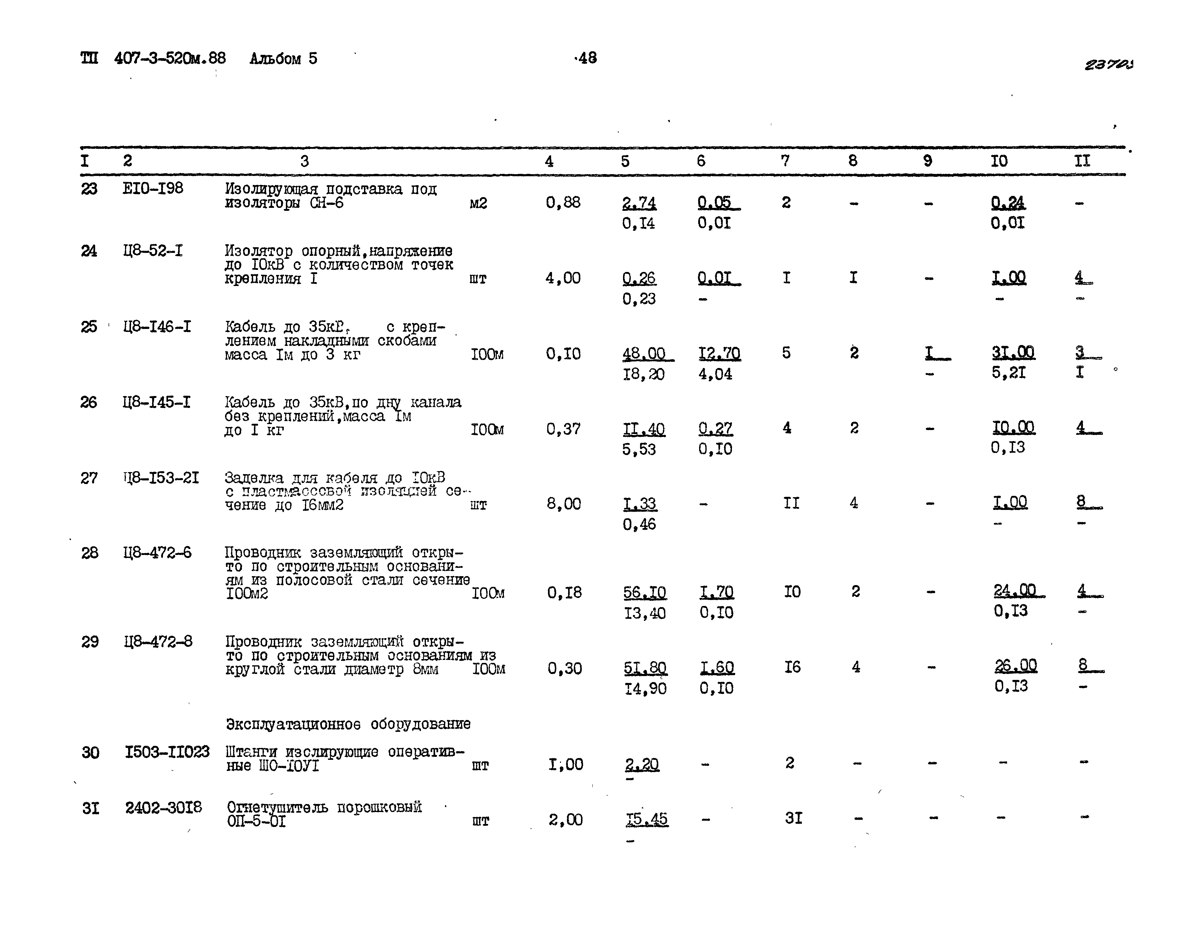 Типовой проект 407-3-520м.88