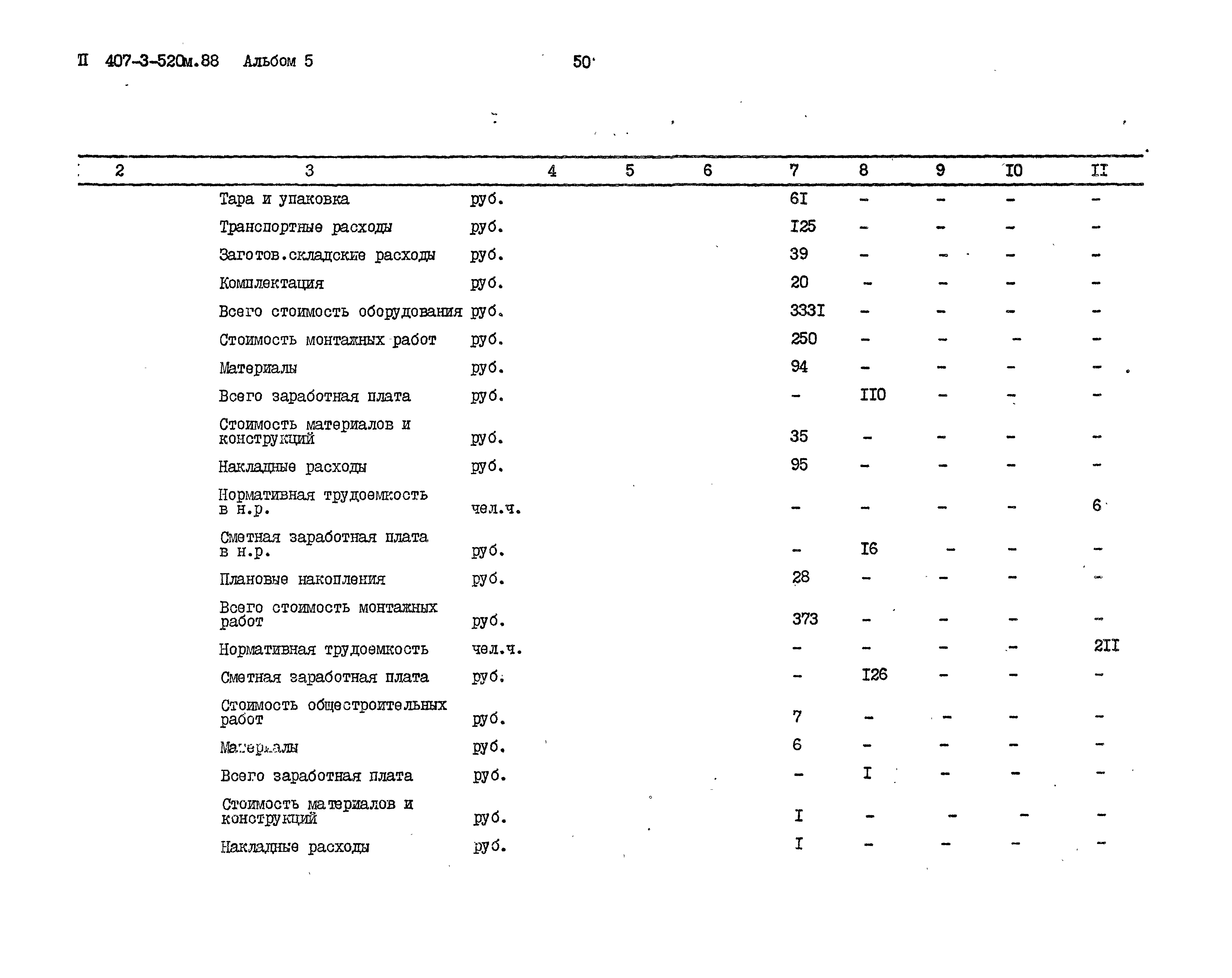 Типовой проект 407-3-520м.88