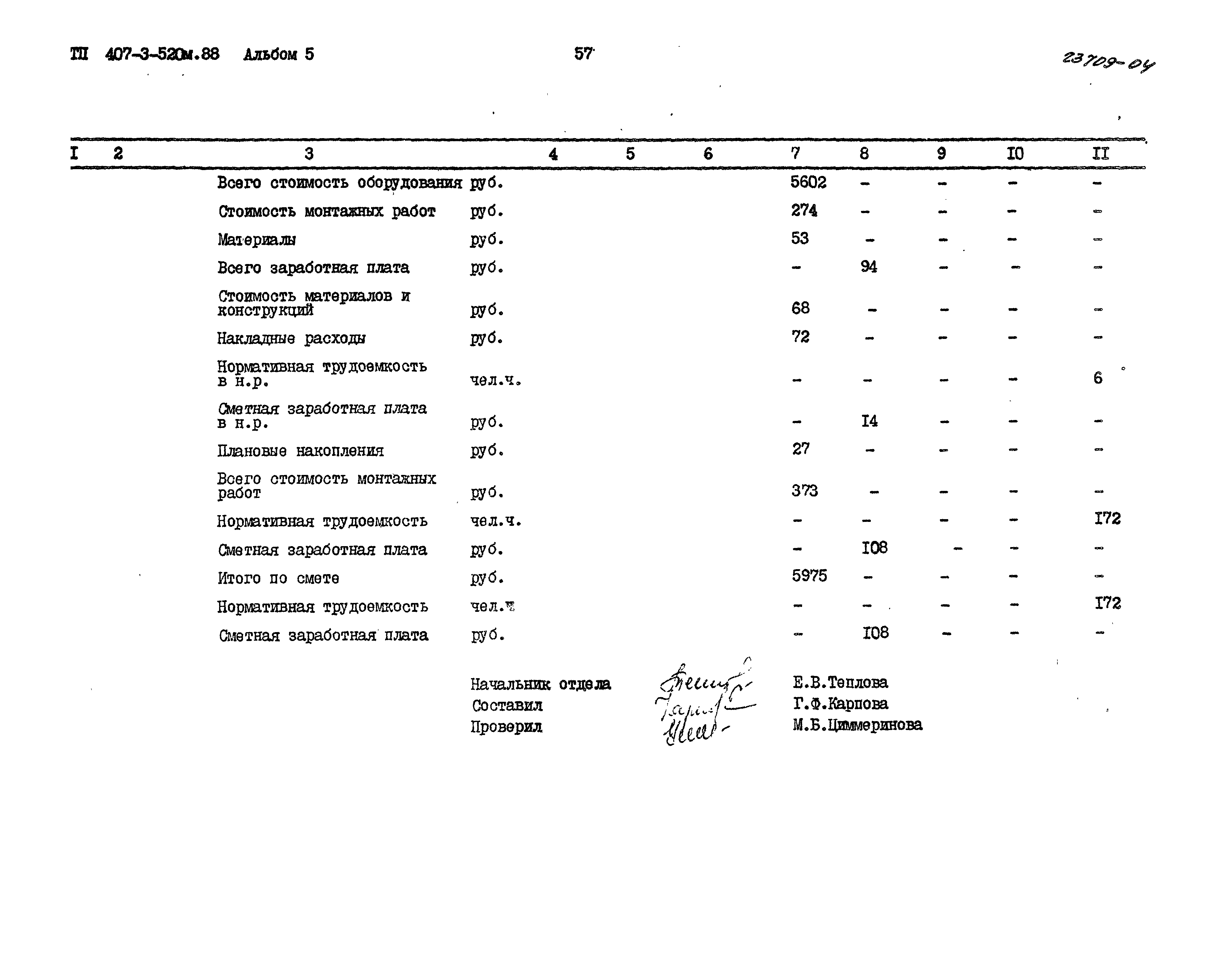 Типовой проект 407-3-520м.88