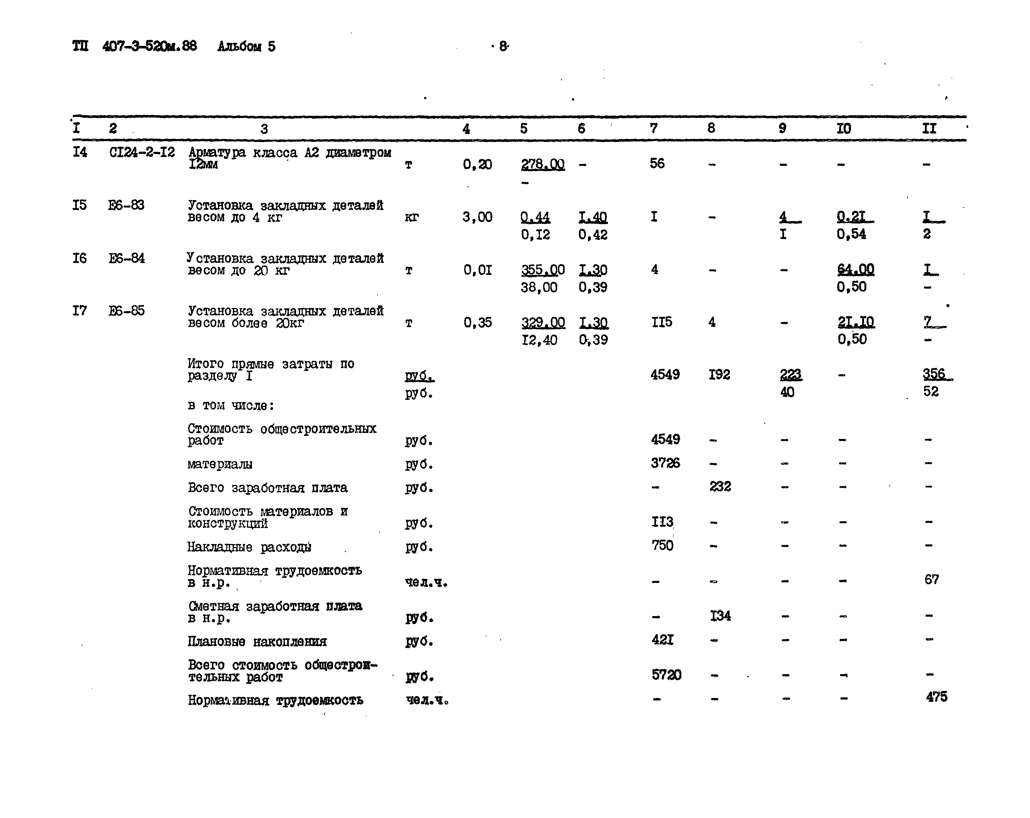 Типовой проект 407-3-520м.88