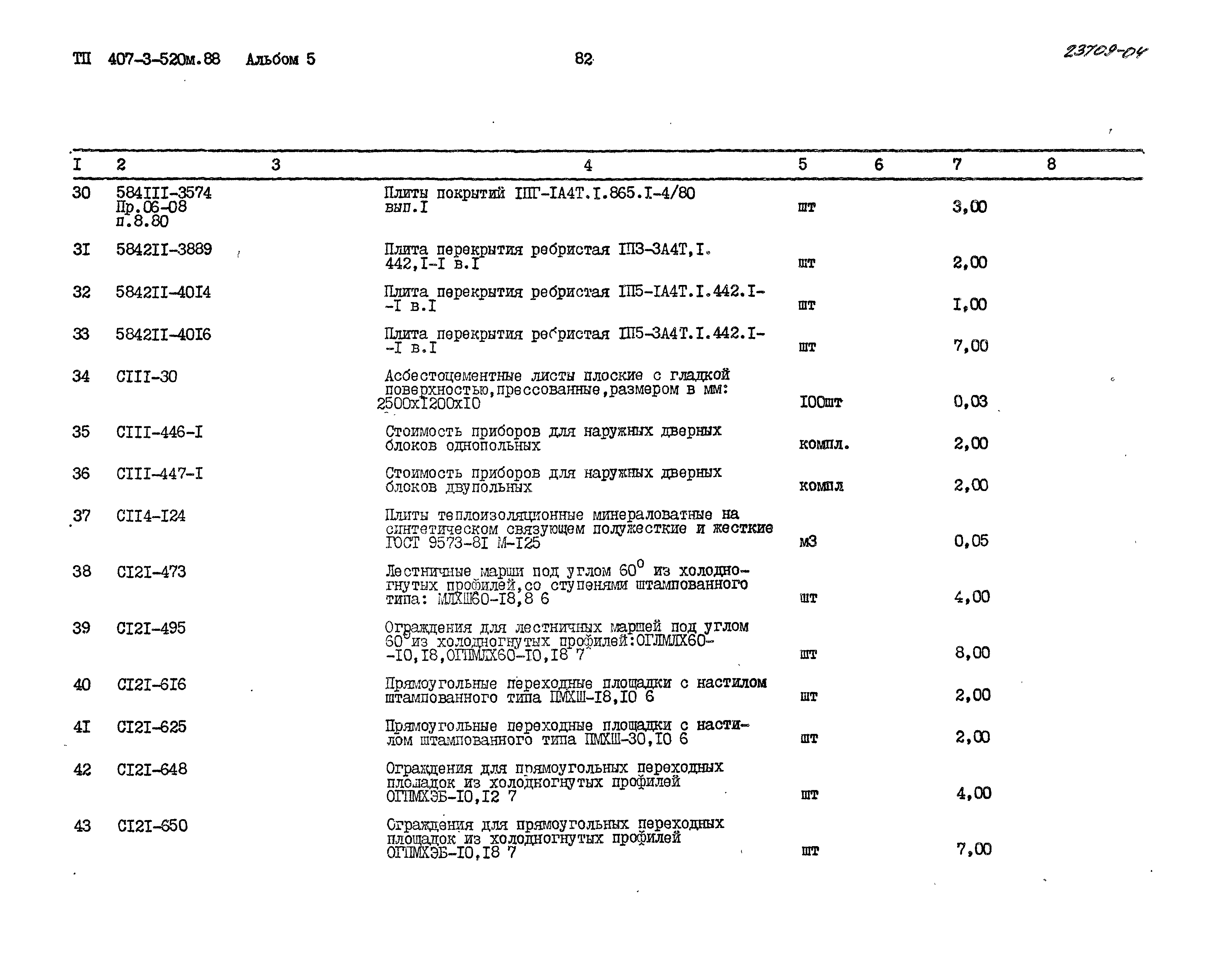 Типовой проект 407-3-520м.88