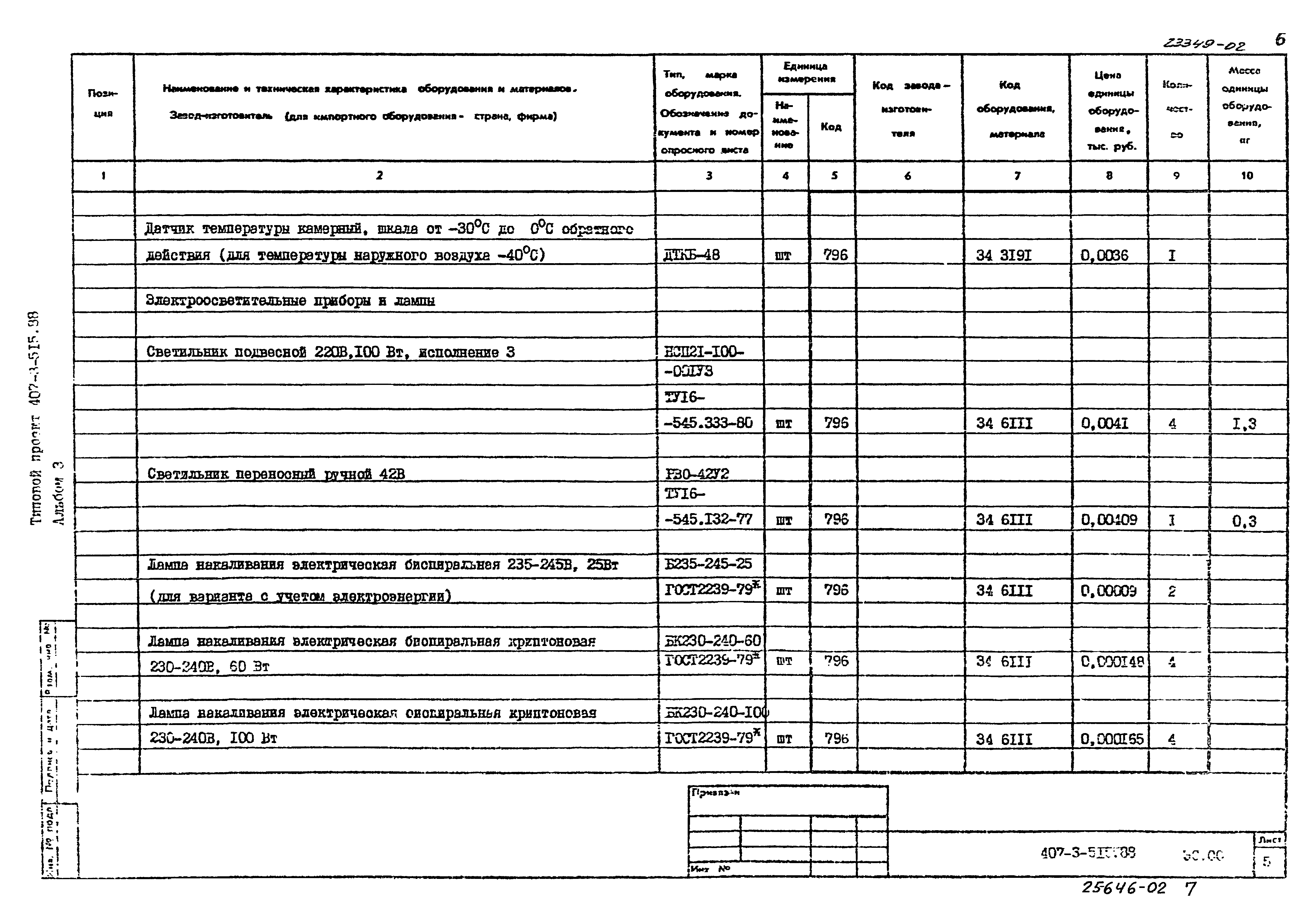 Типовой проект 407-3-515.88