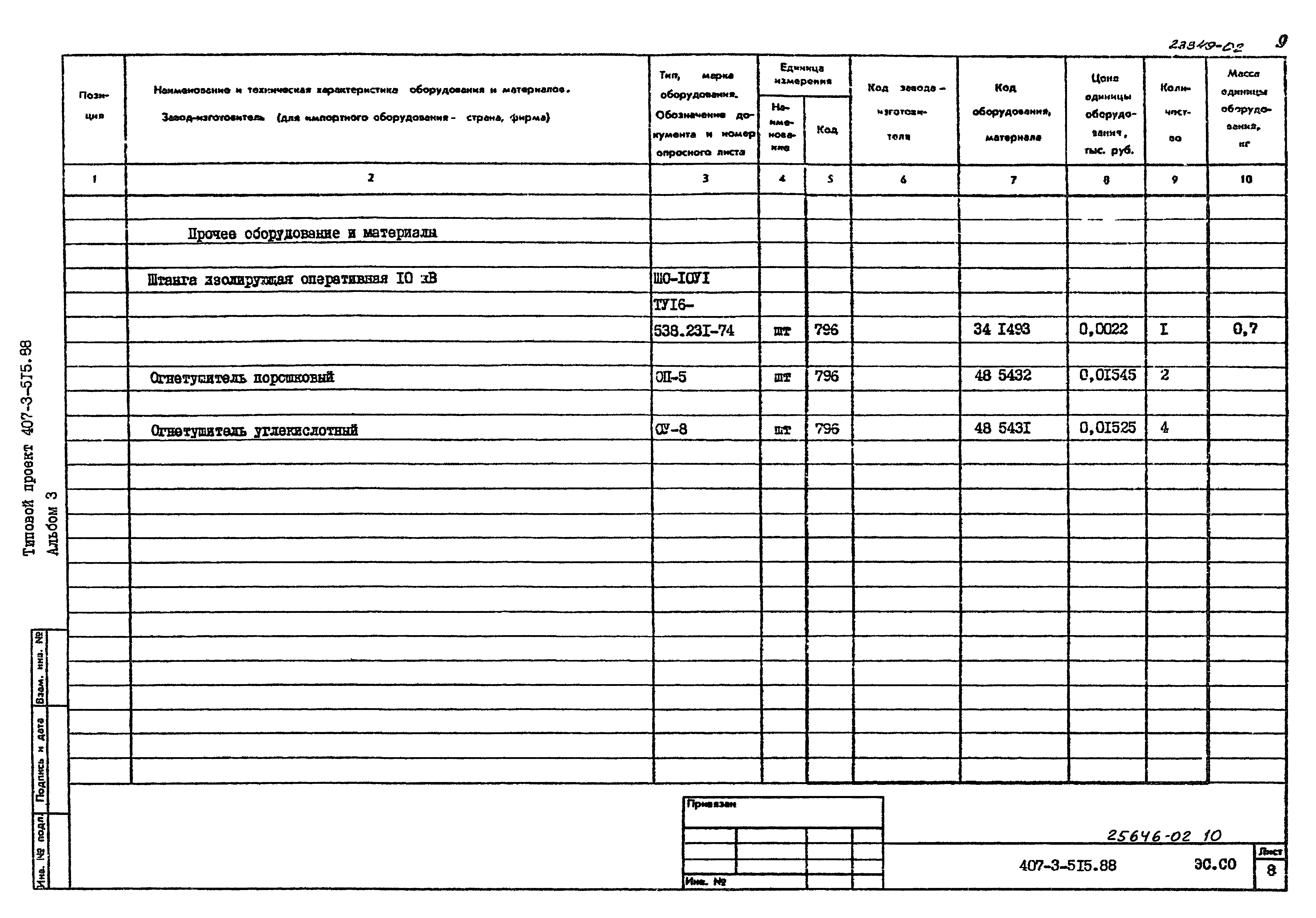 Типовой проект 407-3-515.88