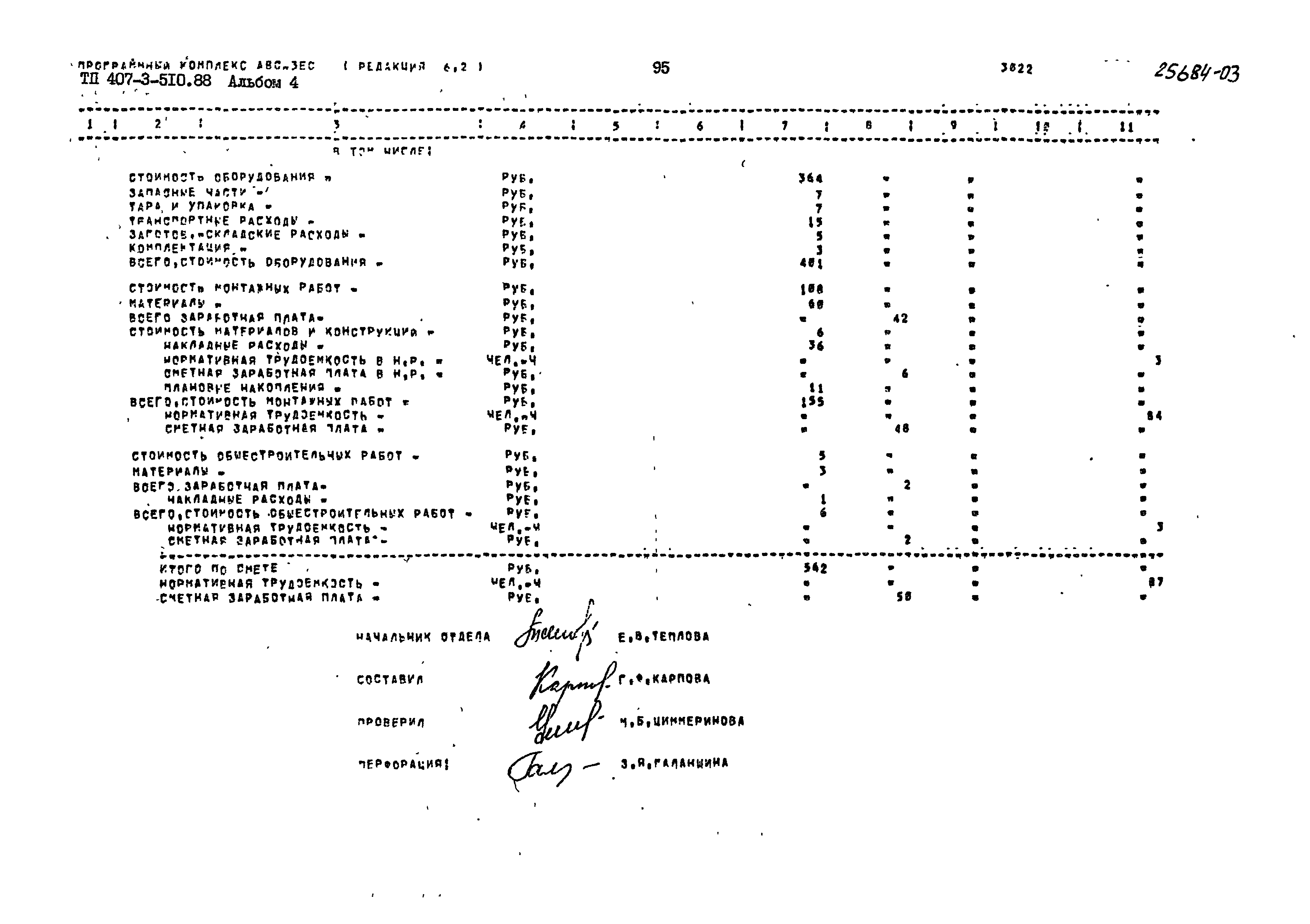 Типовой проект 407-3-510.88