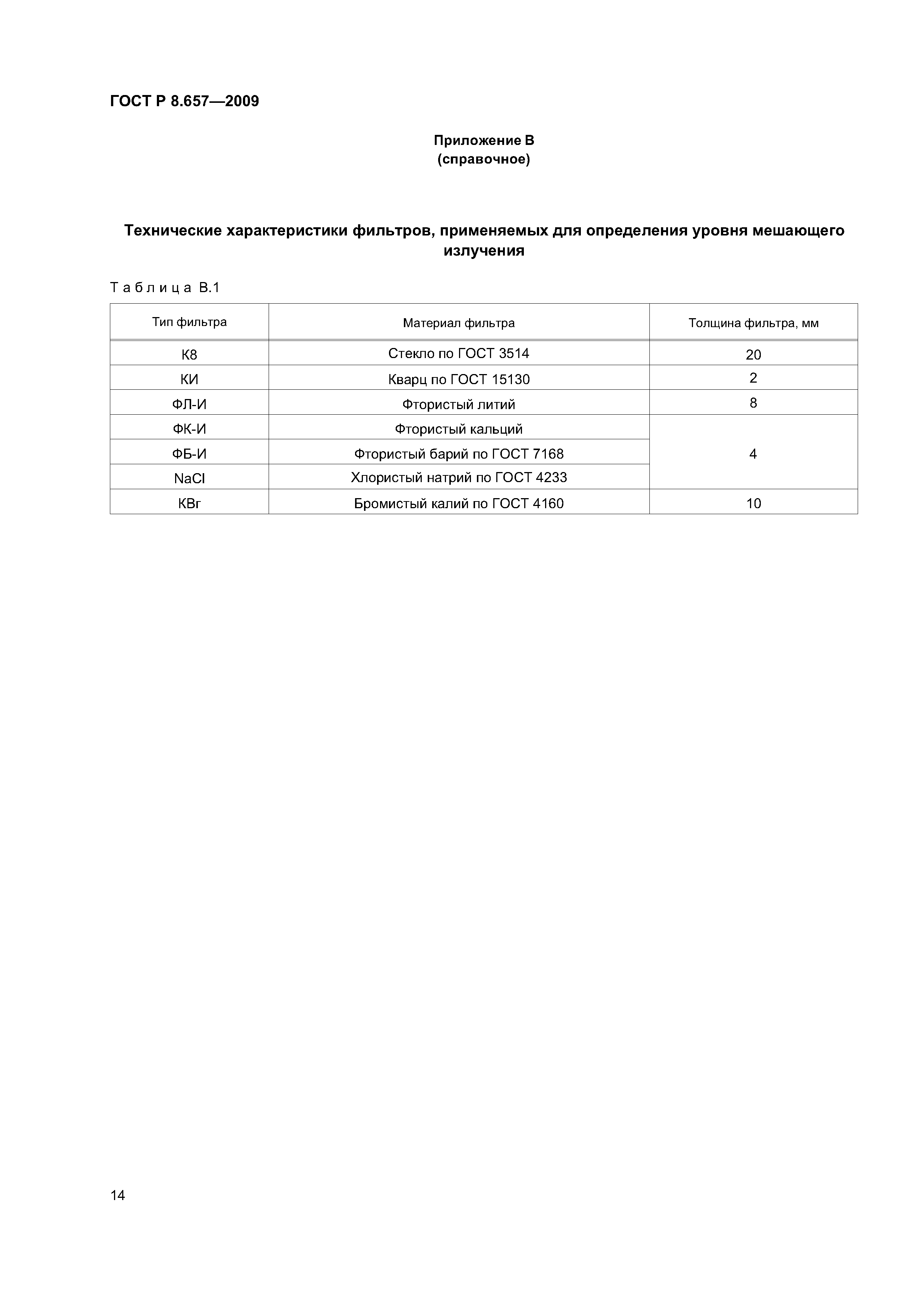 ГОСТ Р 8.657-2009