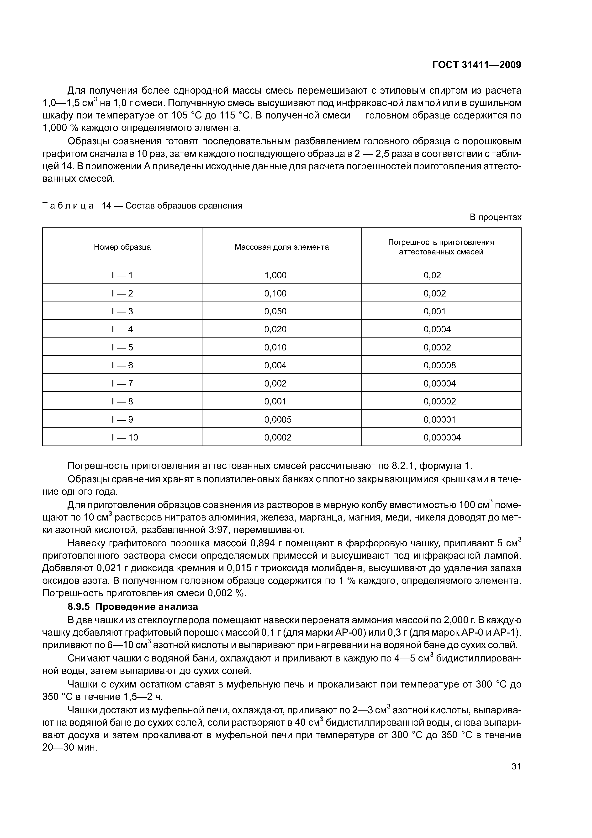 ГОСТ 31411-2009