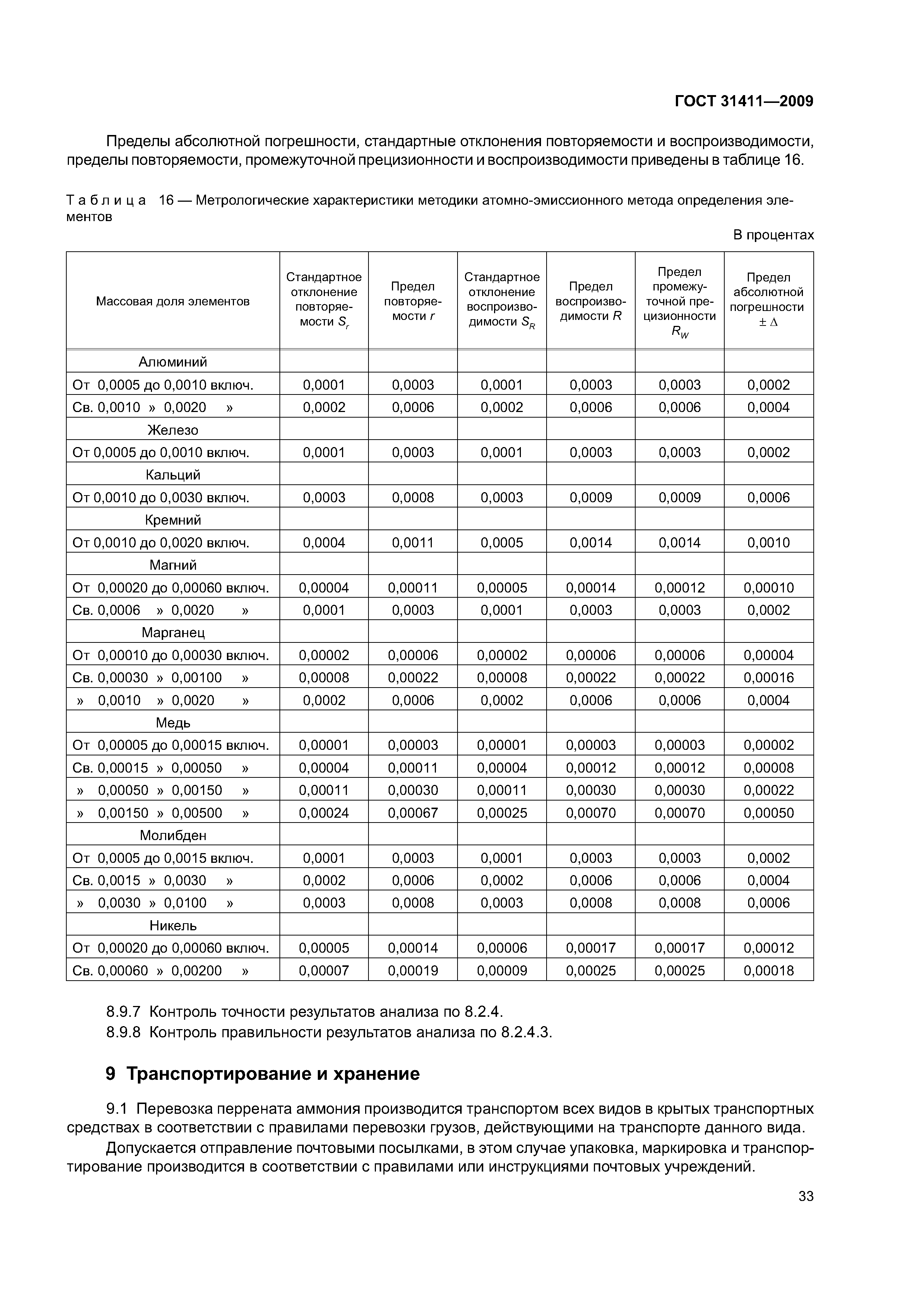 ГОСТ 31411-2009