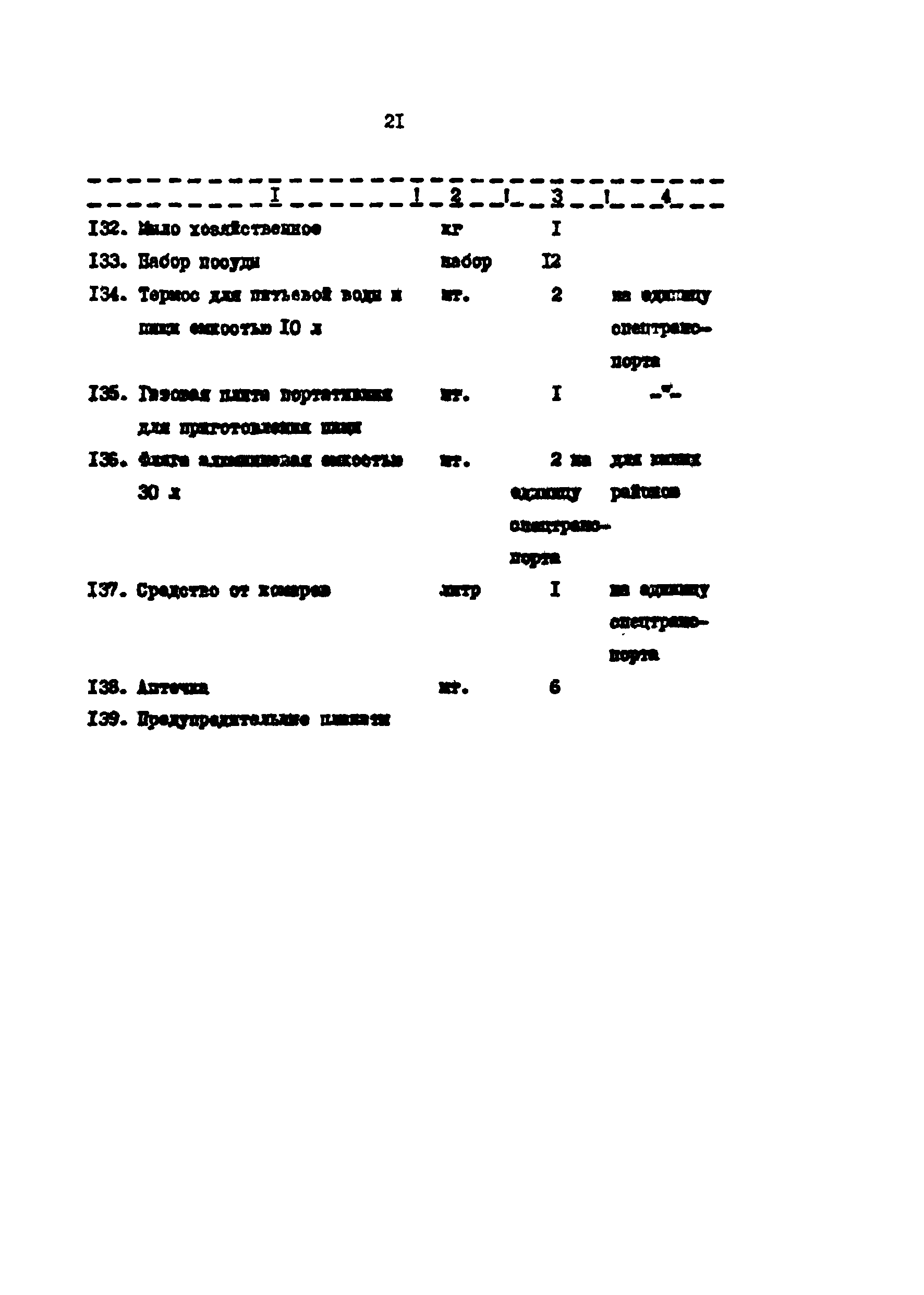 РД 39-30-553-81