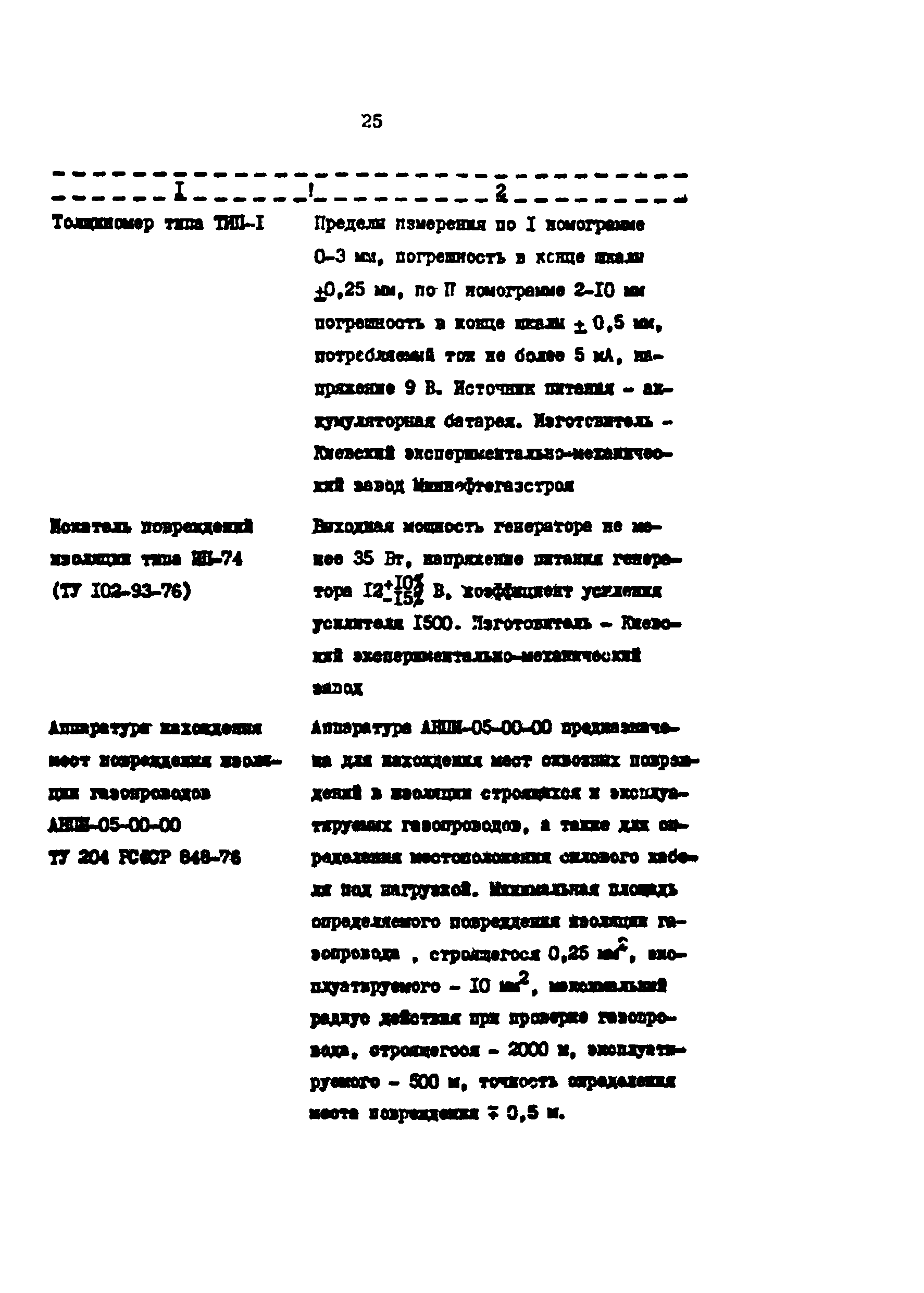 РД 39-30-553-81