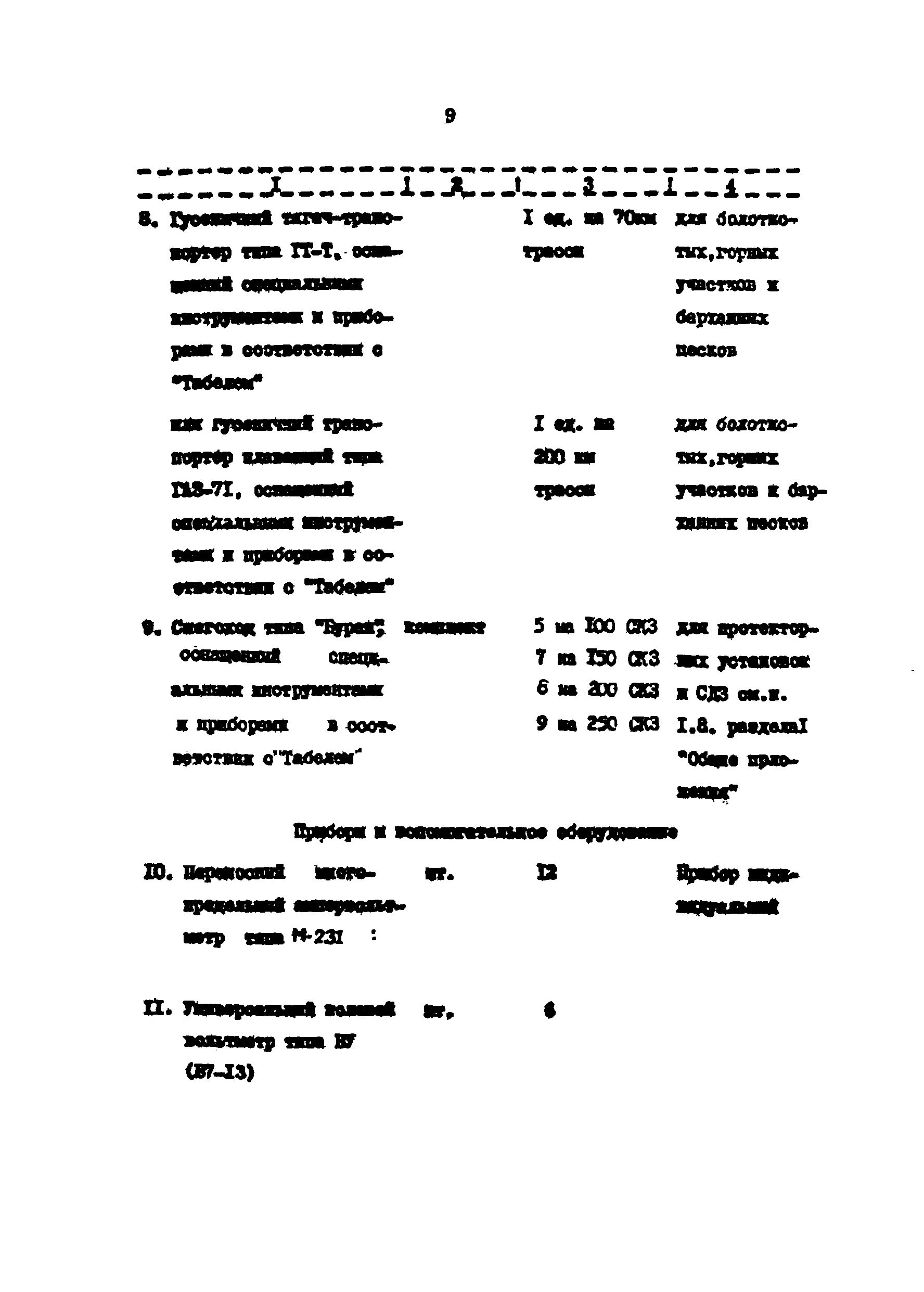 РД 39-30-553-81