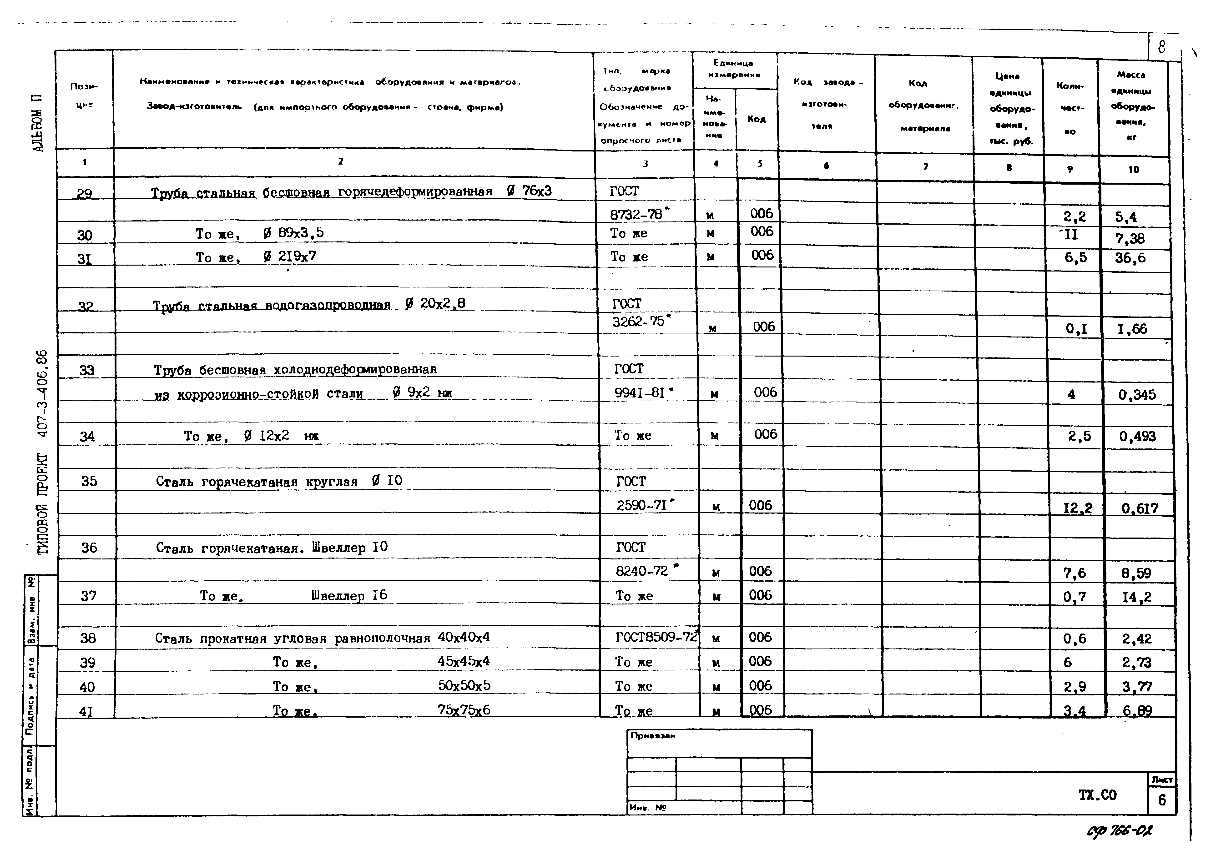 Типовой проект 407-3-406.86
