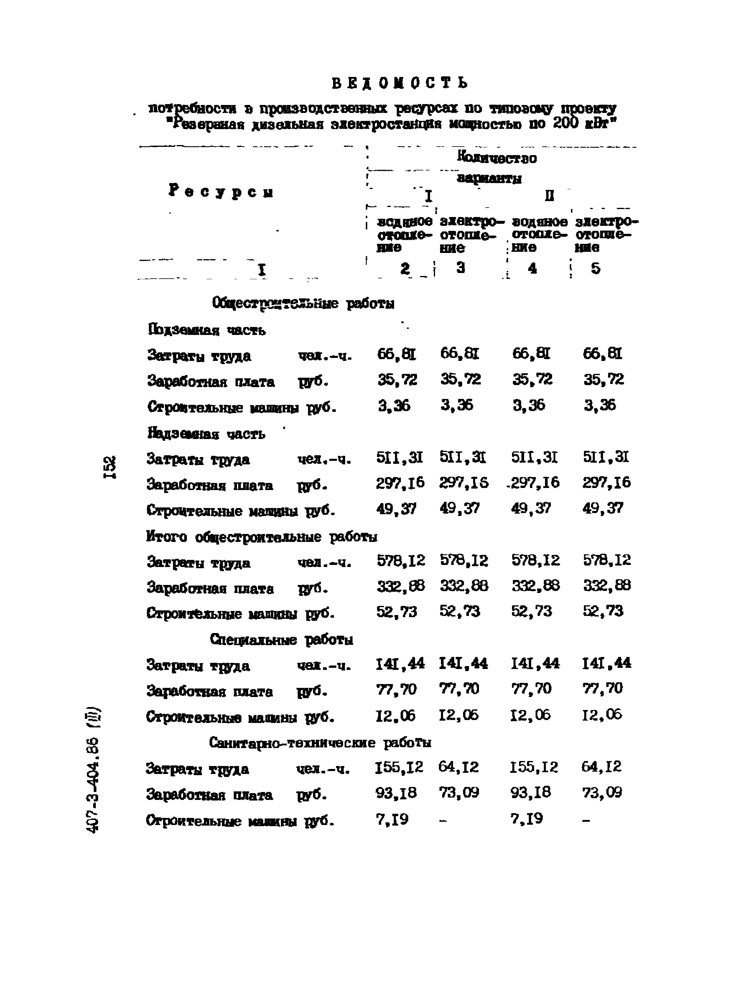 Типовой проект 407-3-404.86