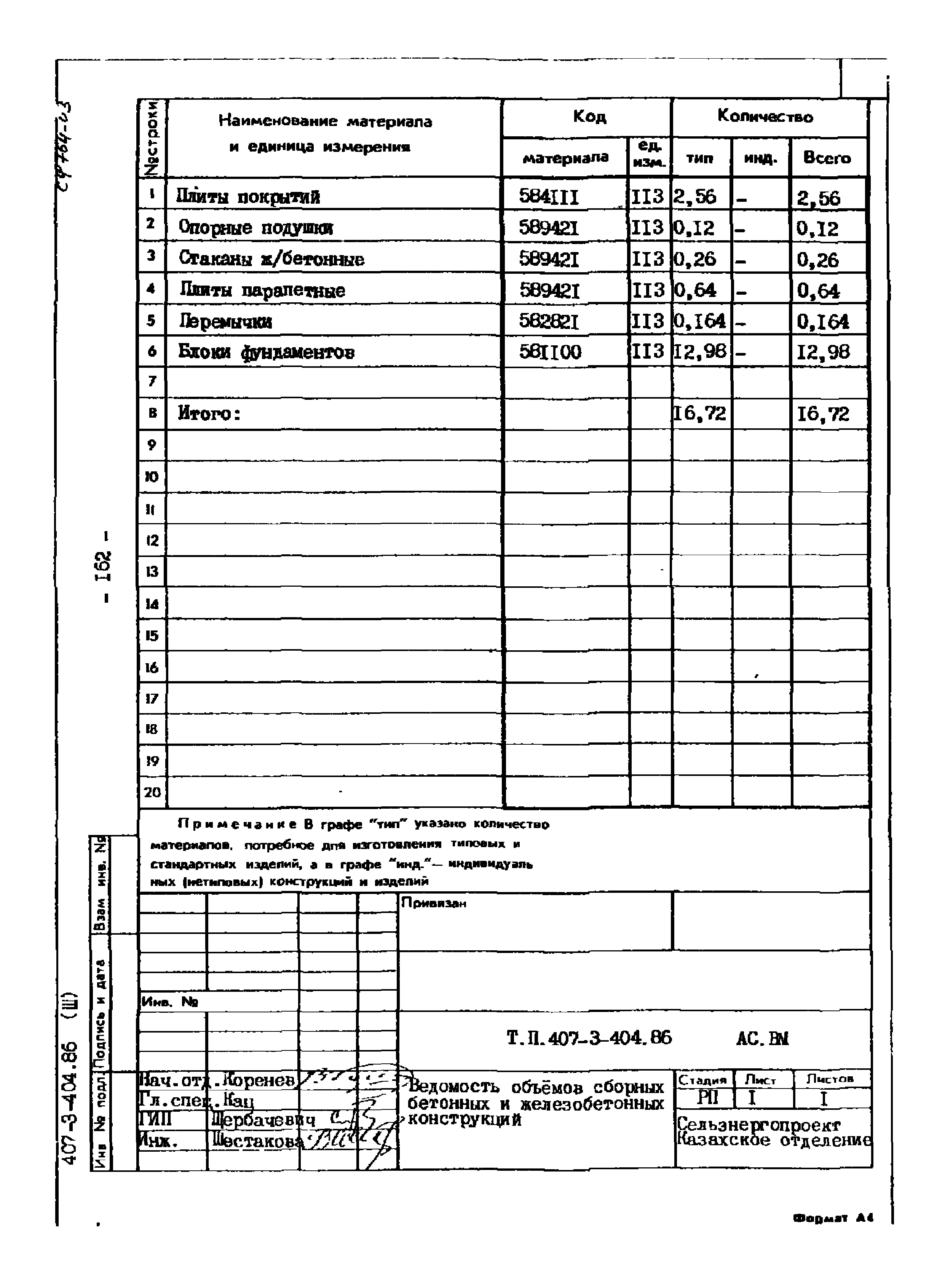 Типовой проект 407-3-404.86