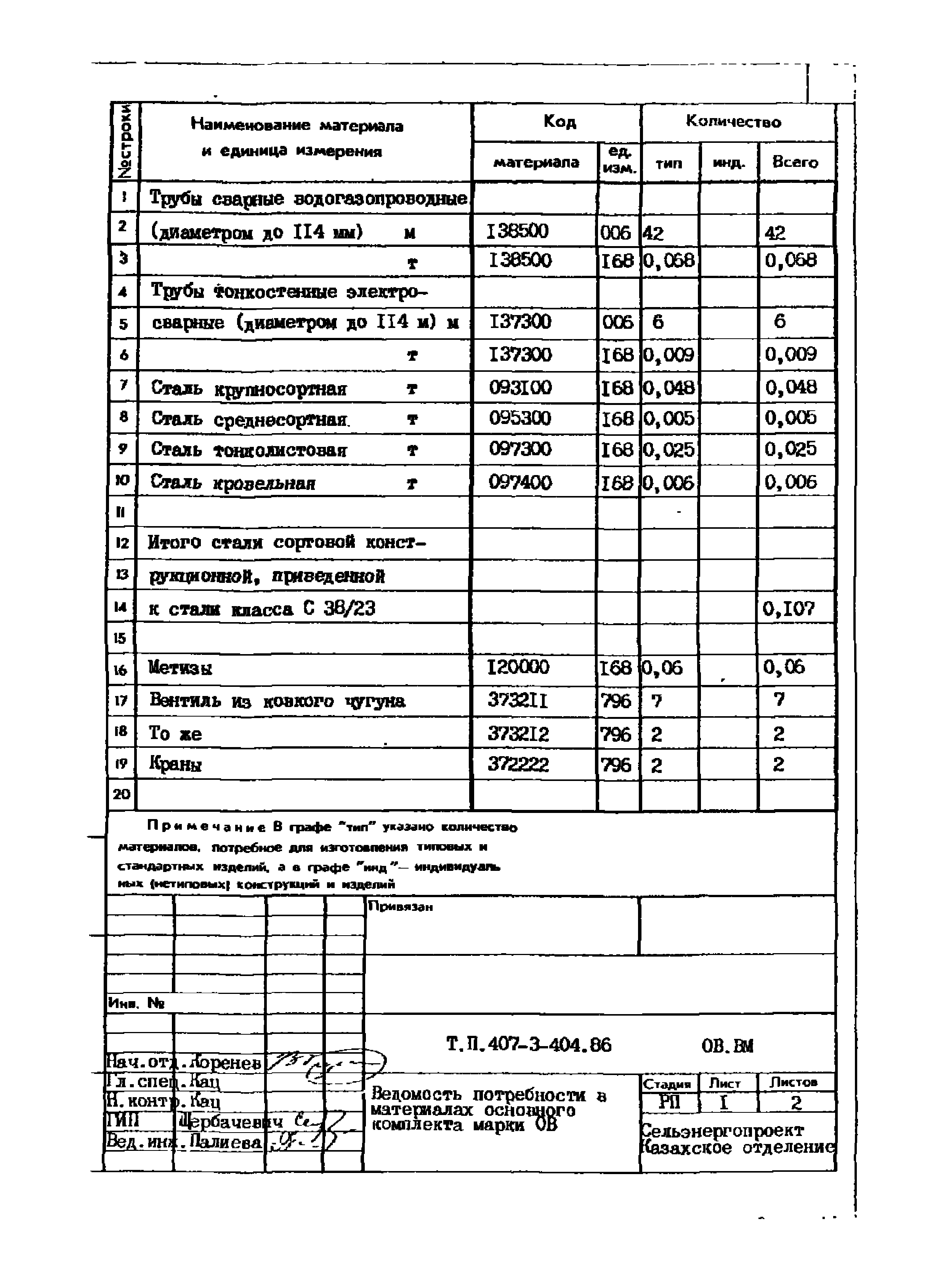 Типовой проект 407-3-404.86