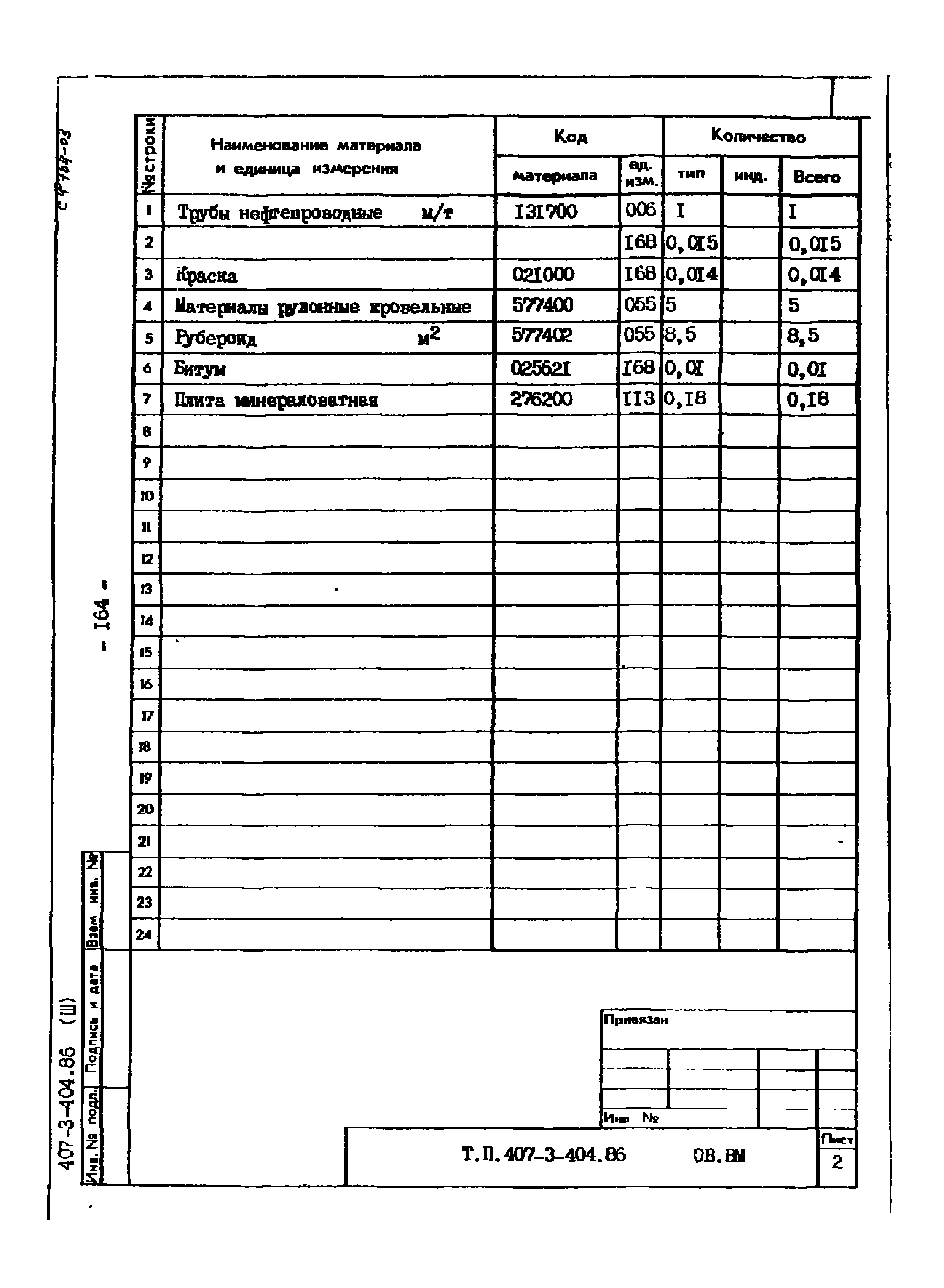 Типовой проект 407-3-404.86