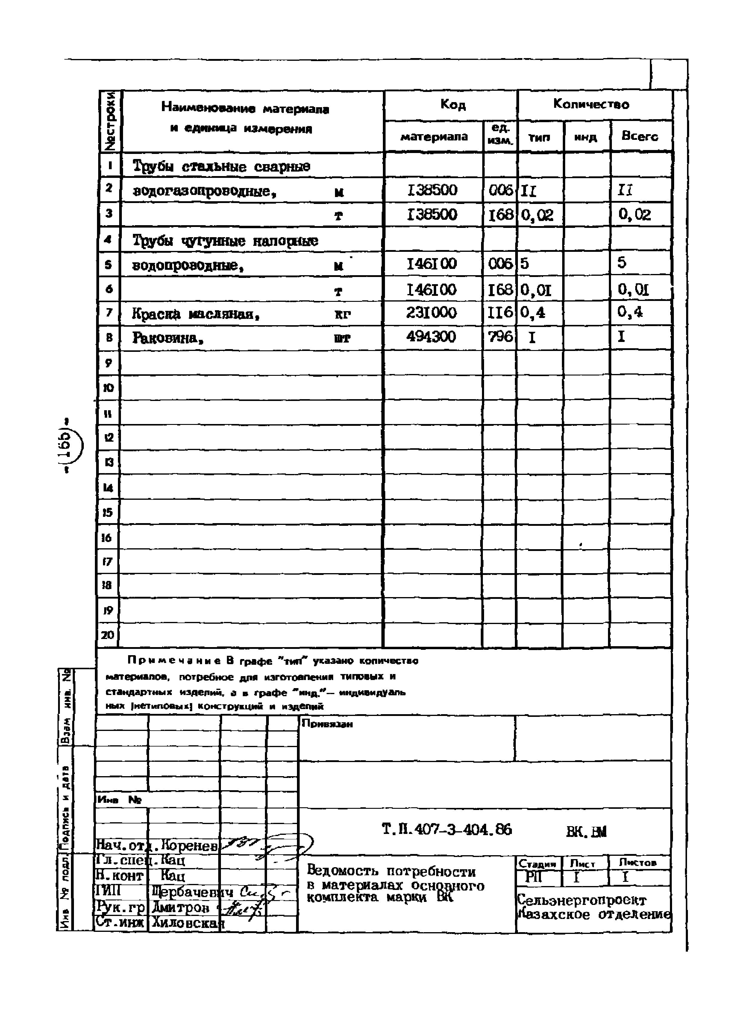 Типовой проект 407-3-404.86