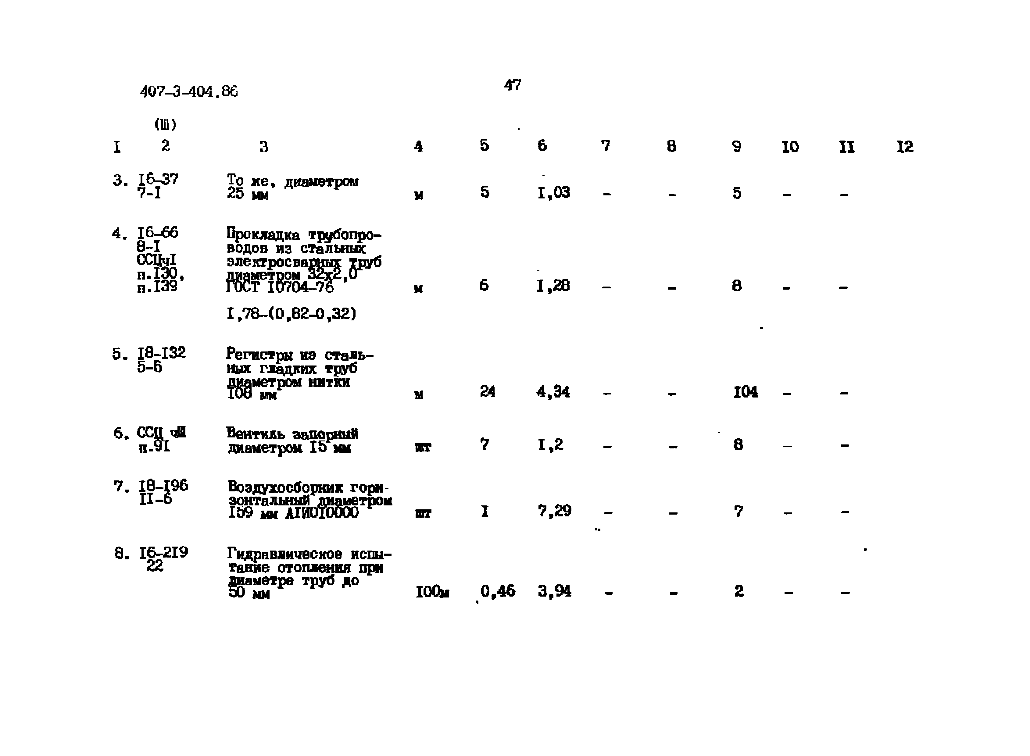 Типовой проект 407-3-404.86