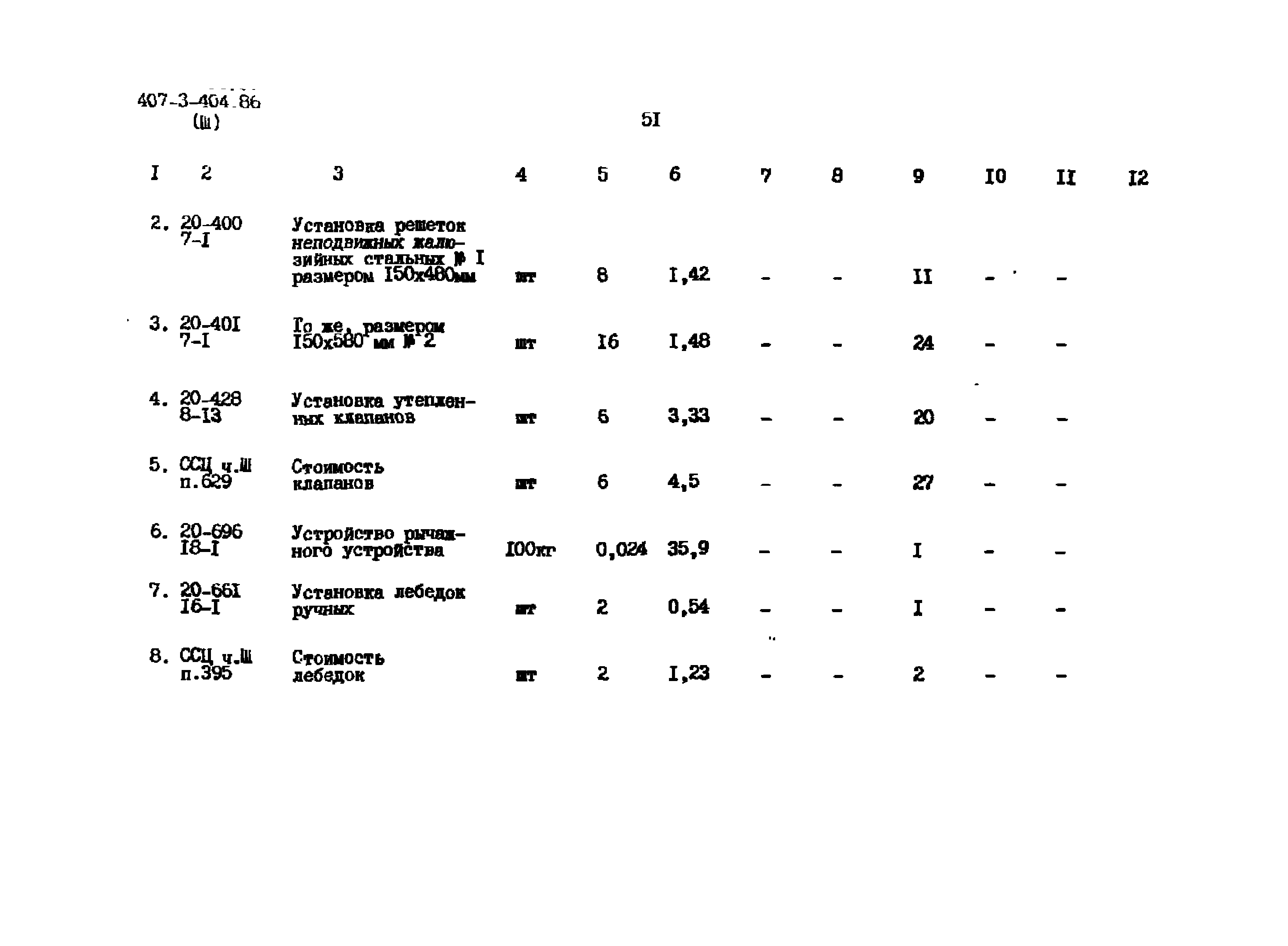 Типовой проект 407-3-404.86