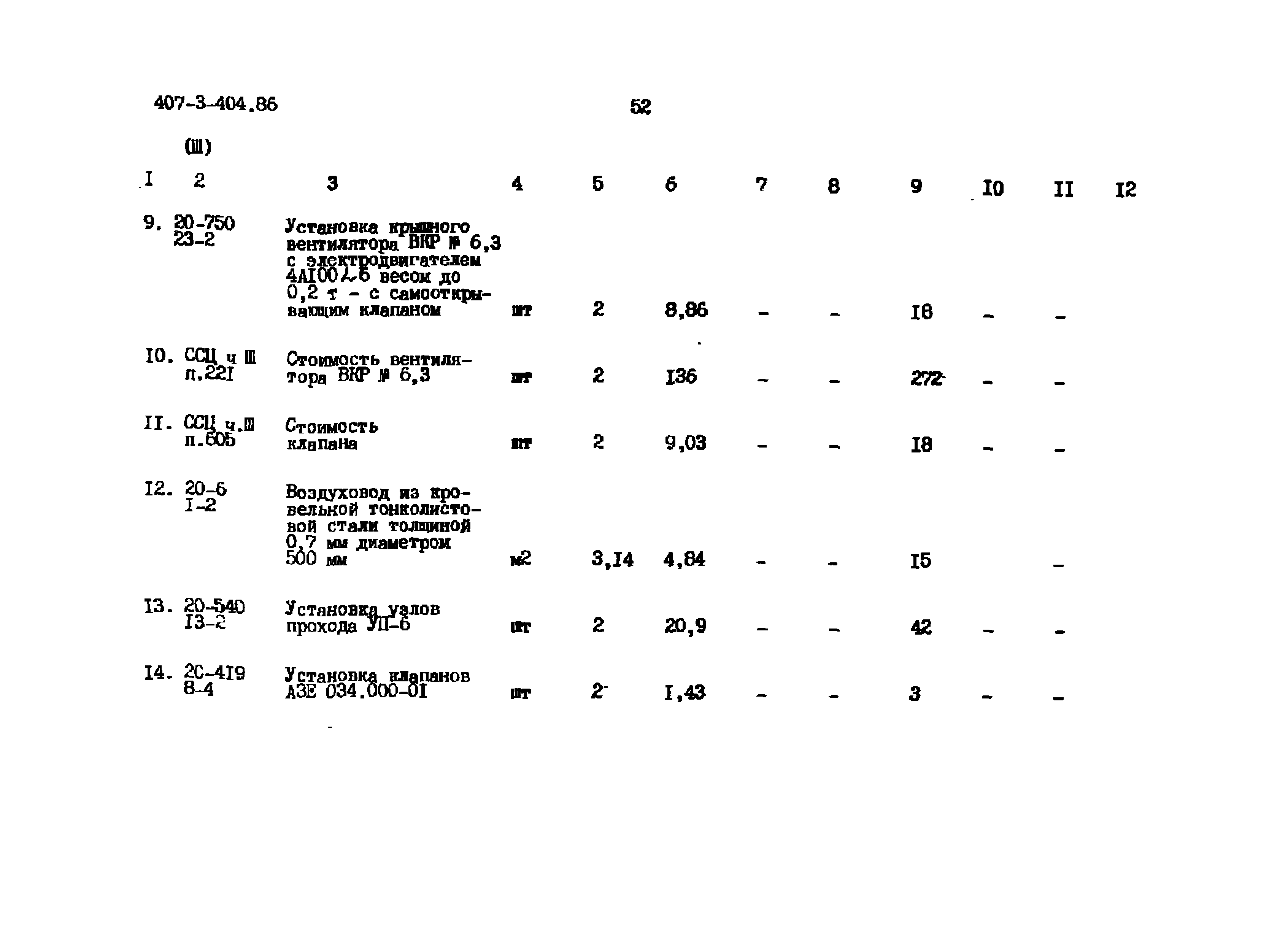 Типовой проект 407-3-404.86