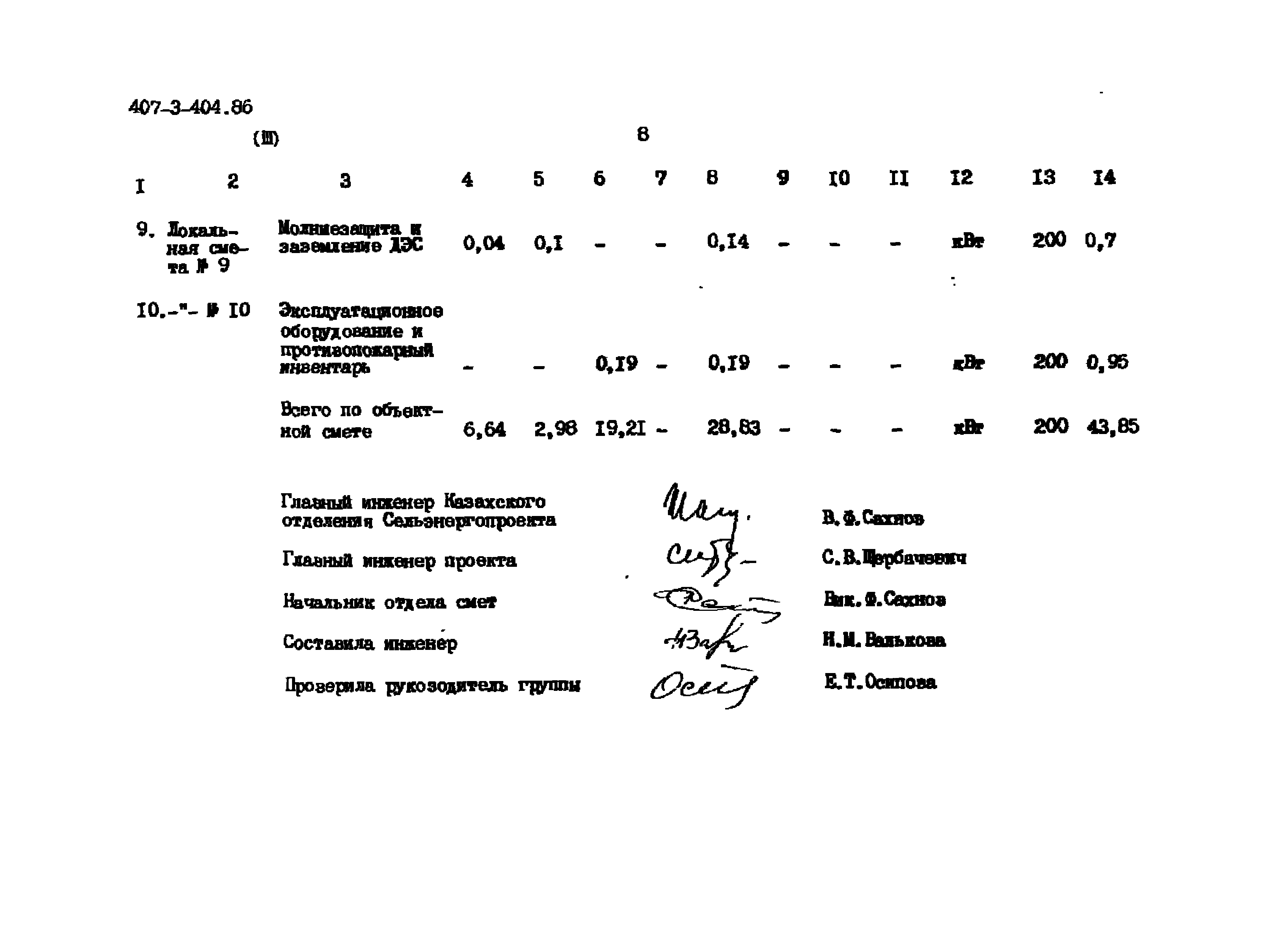 Типовой проект 407-3-404.86