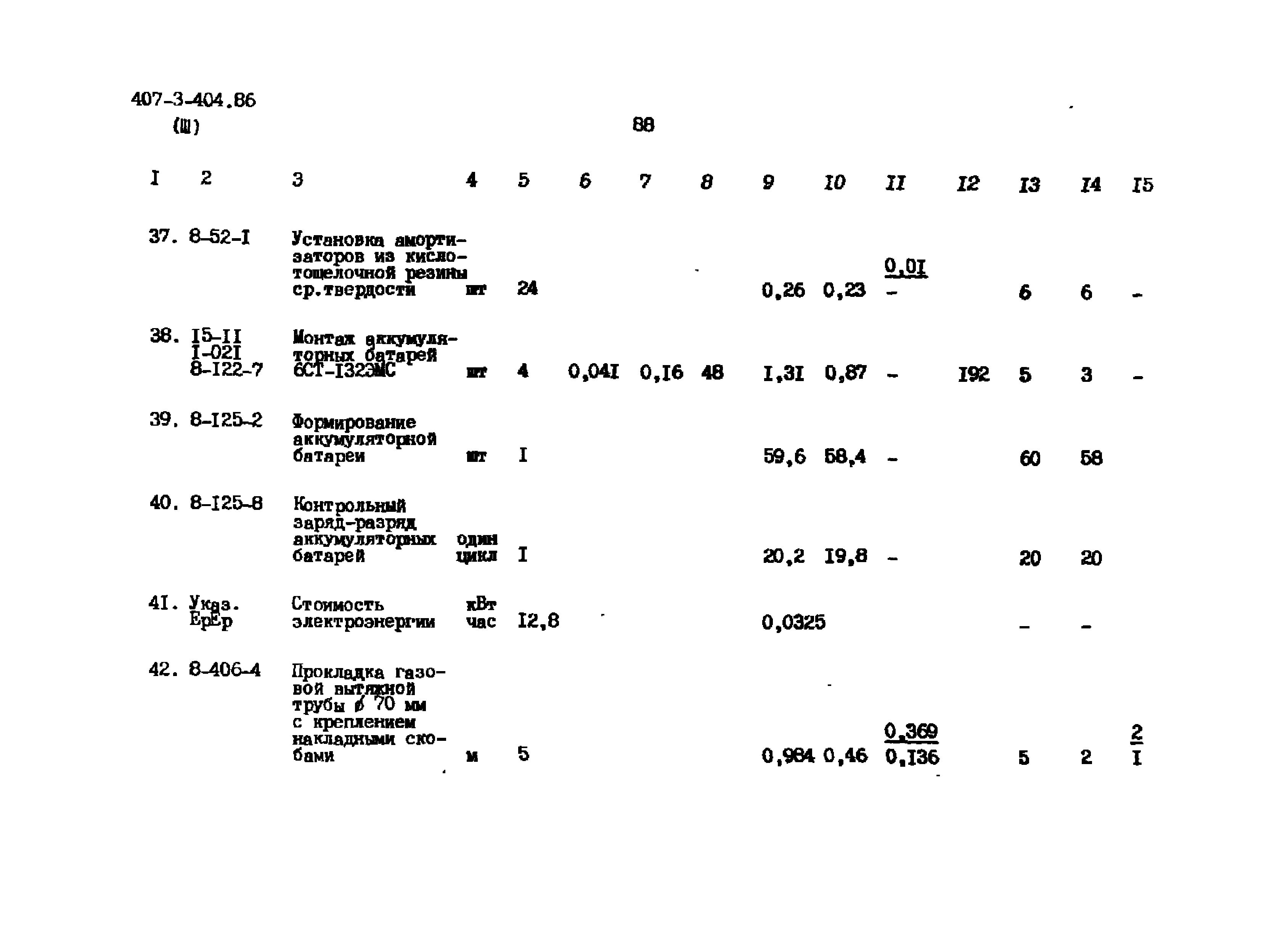 Типовой проект 407-3-404.86