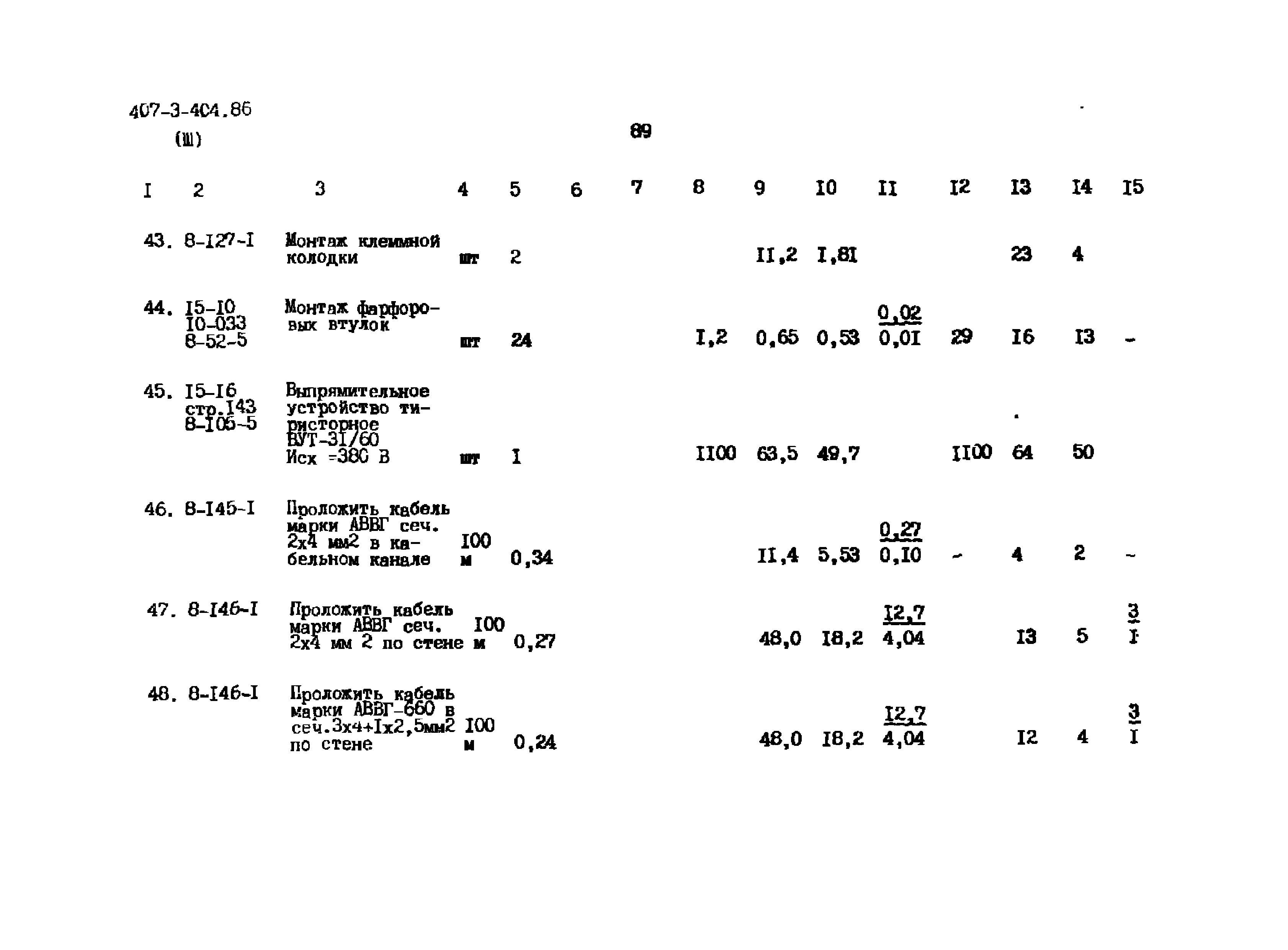 Типовой проект 407-3-404.86