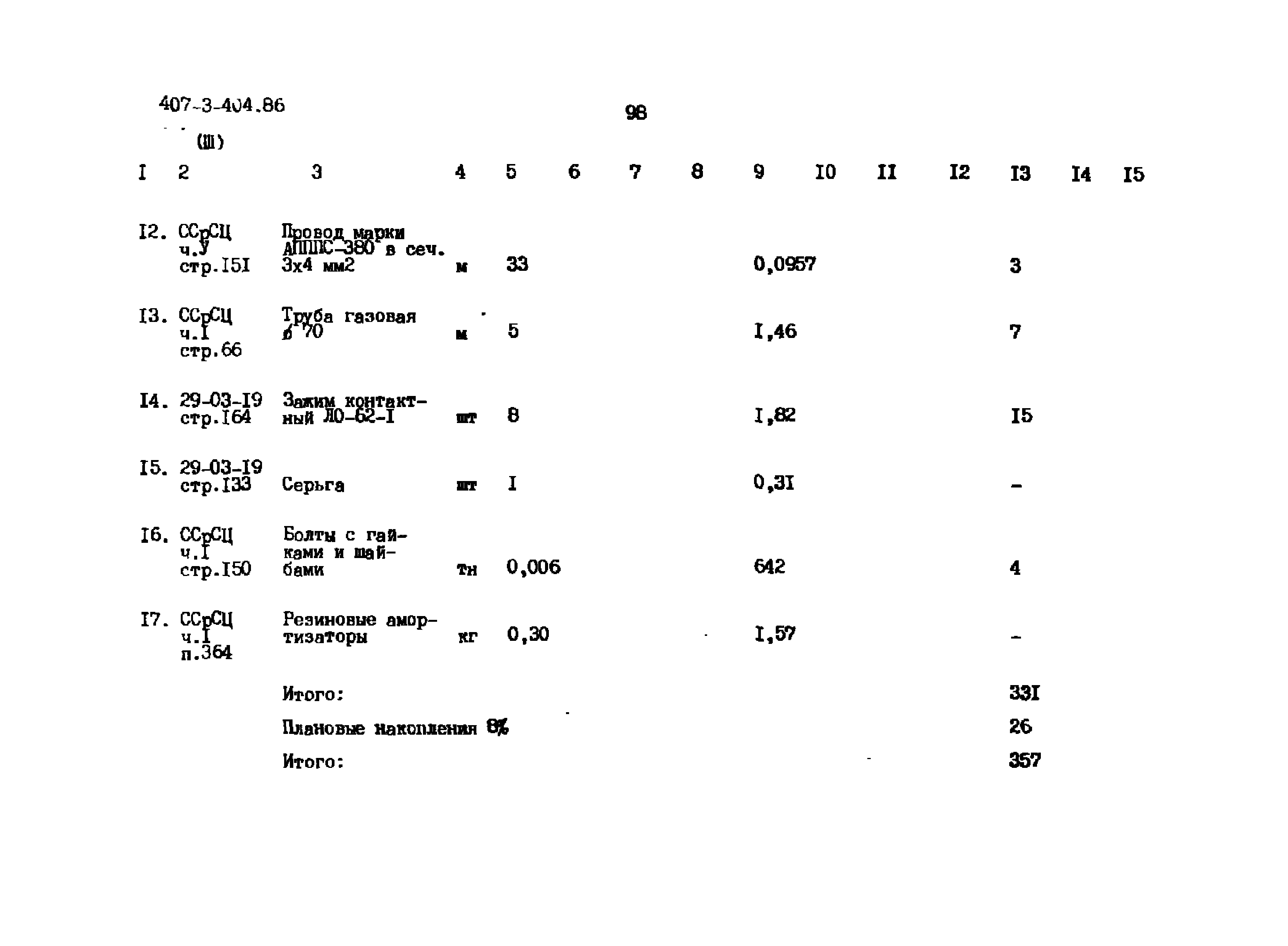 Типовой проект 407-3-404.86