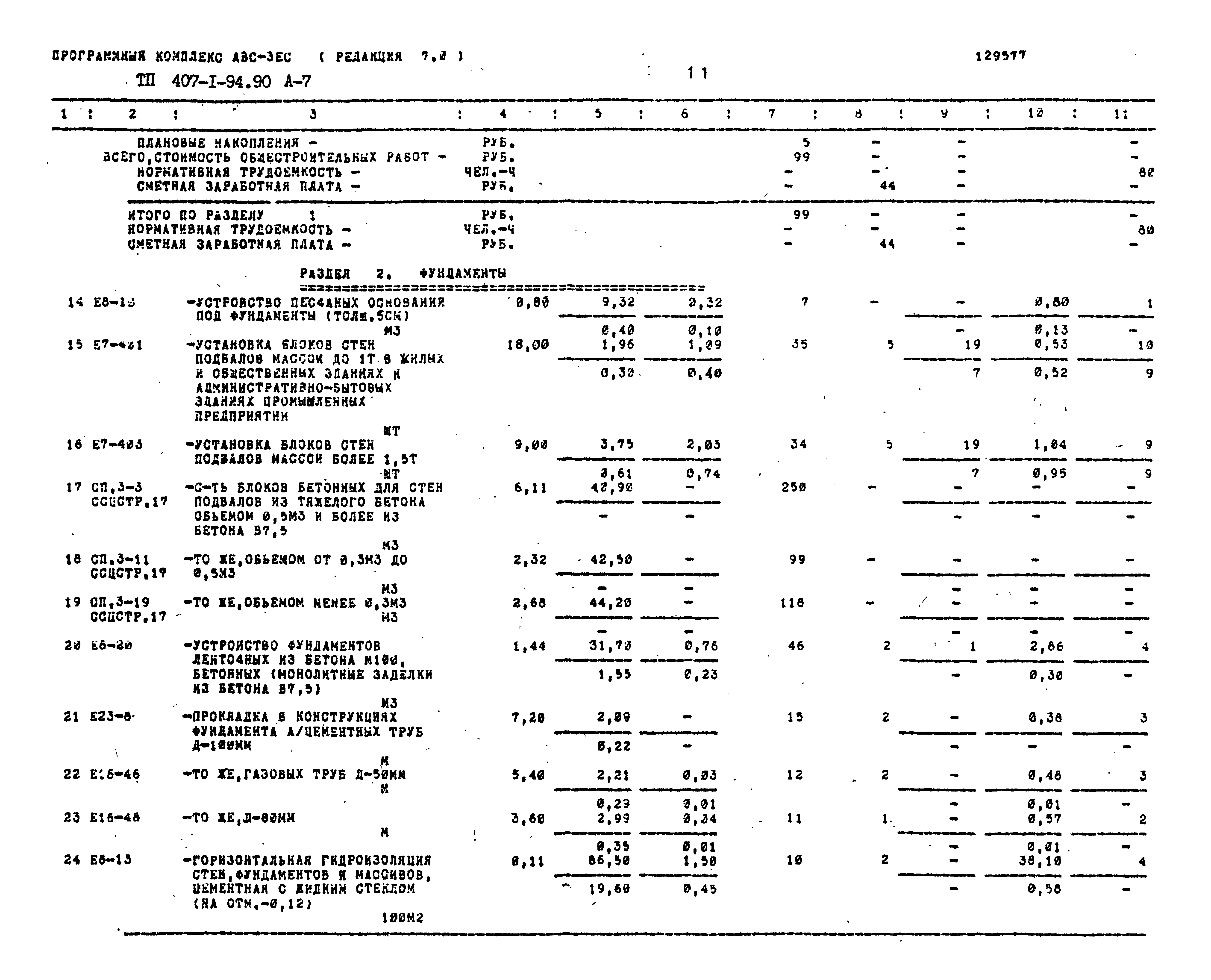 Типовой проект 407-1-94.90