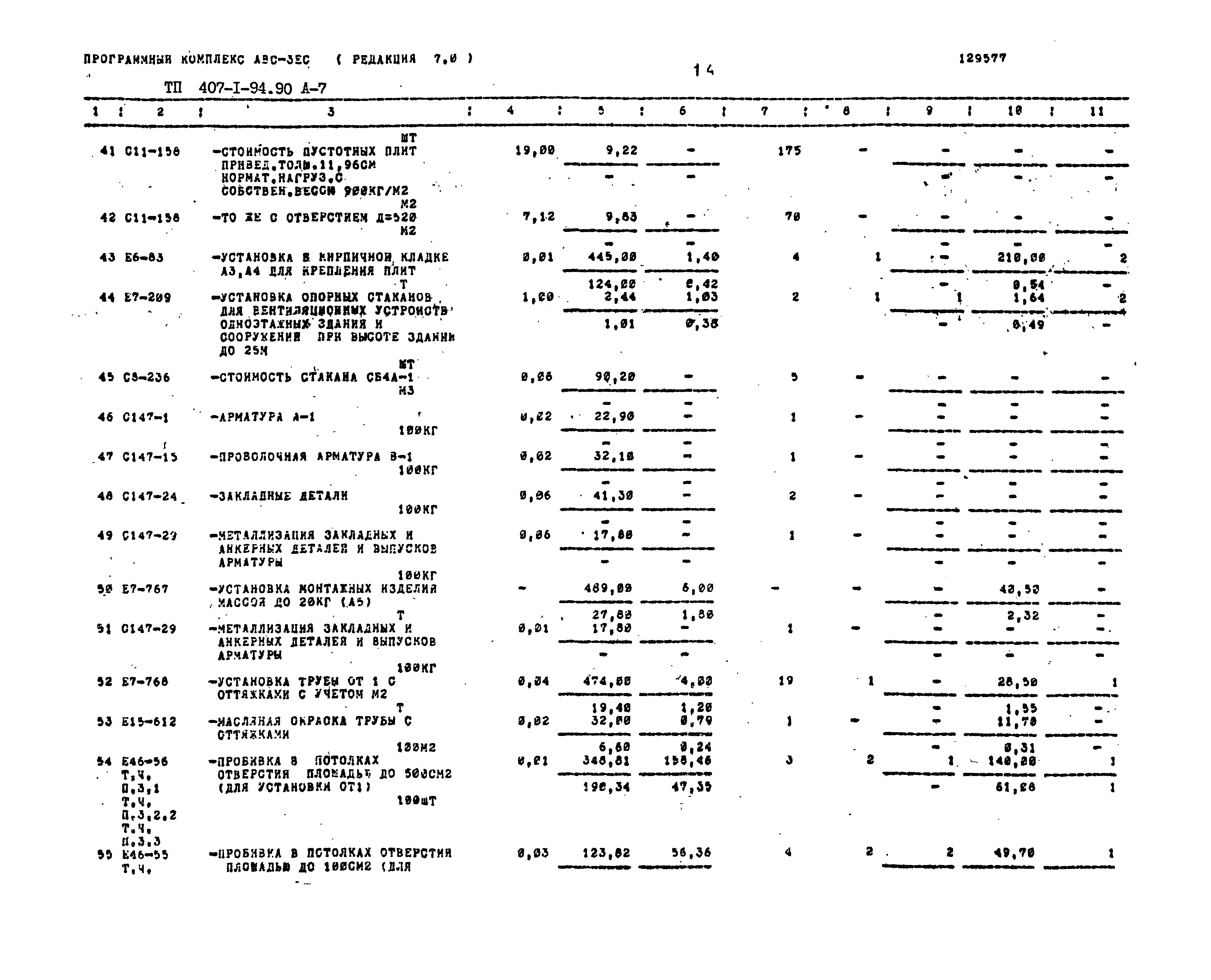 Типовой проект 407-1-94.90