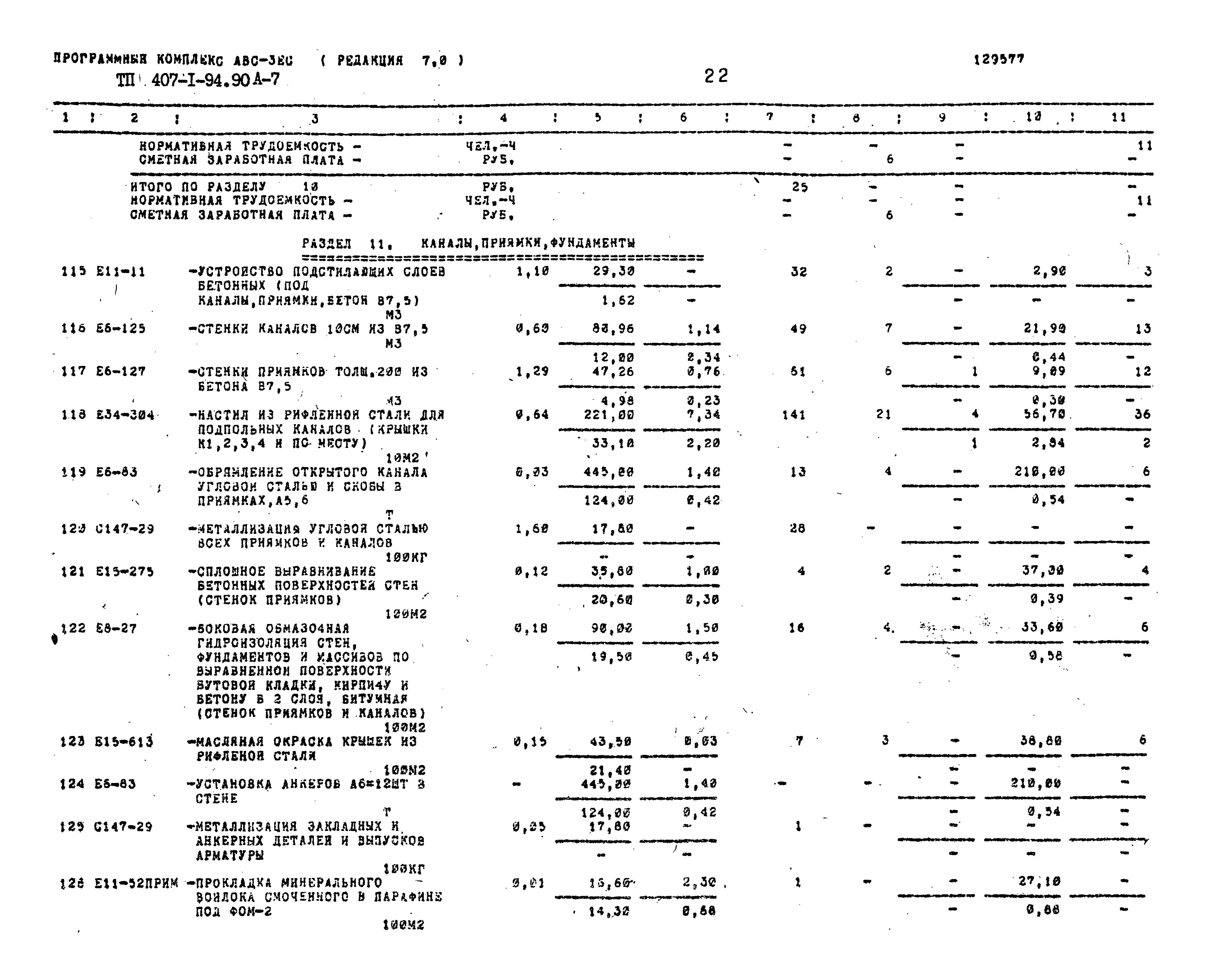 Типовой проект 407-1-94.90