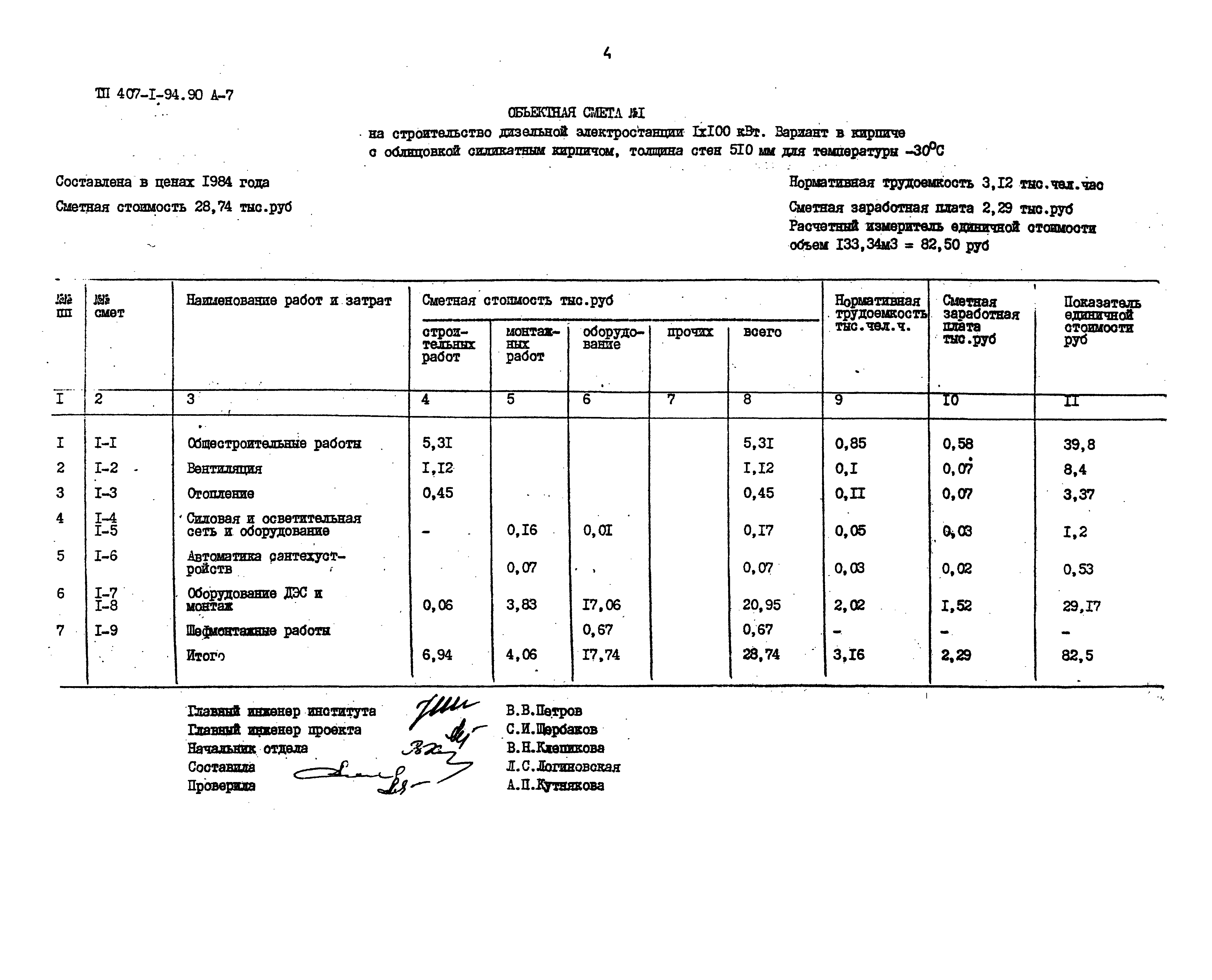 Типовой проект 407-1-94.90