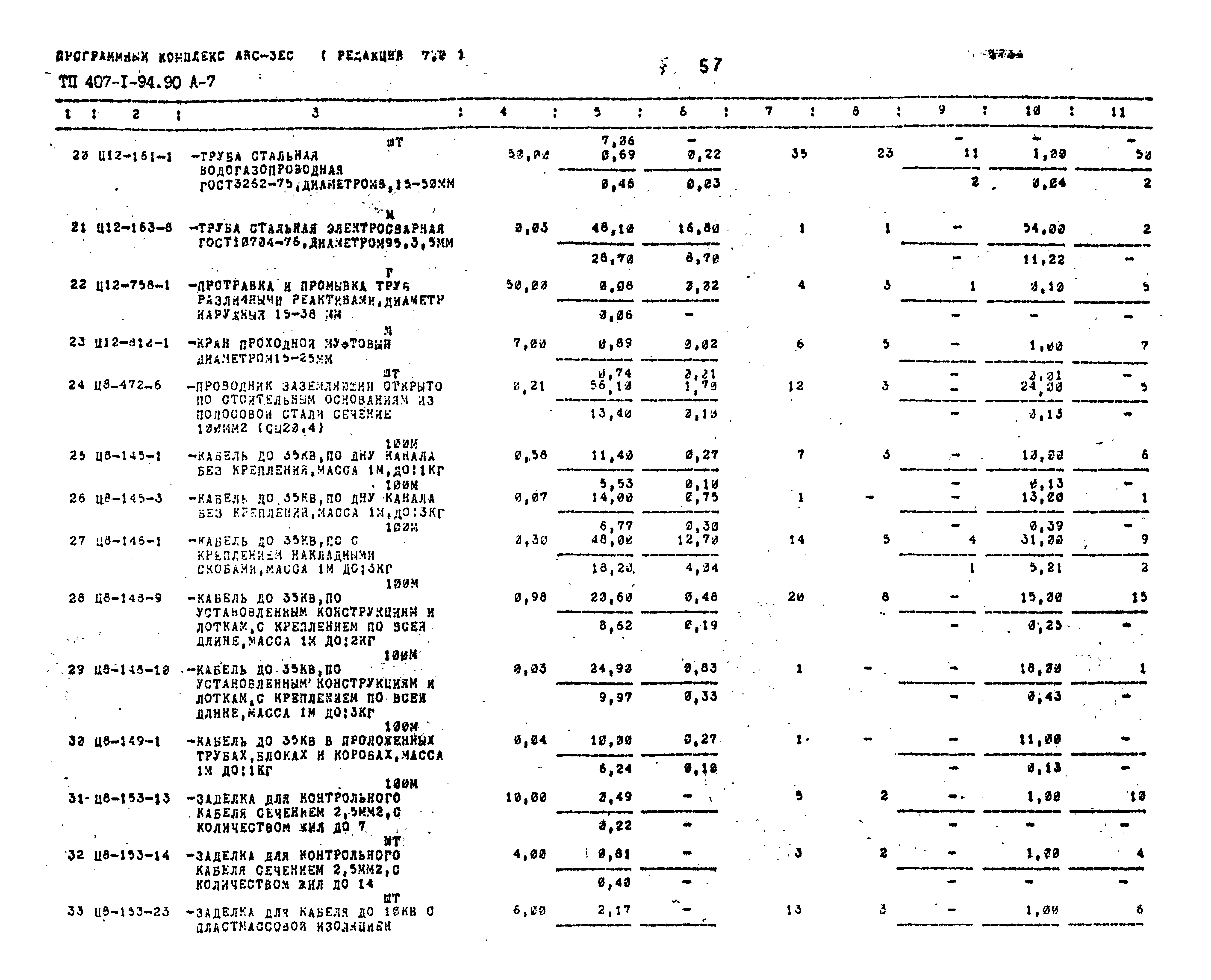 Типовой проект 407-1-94.90