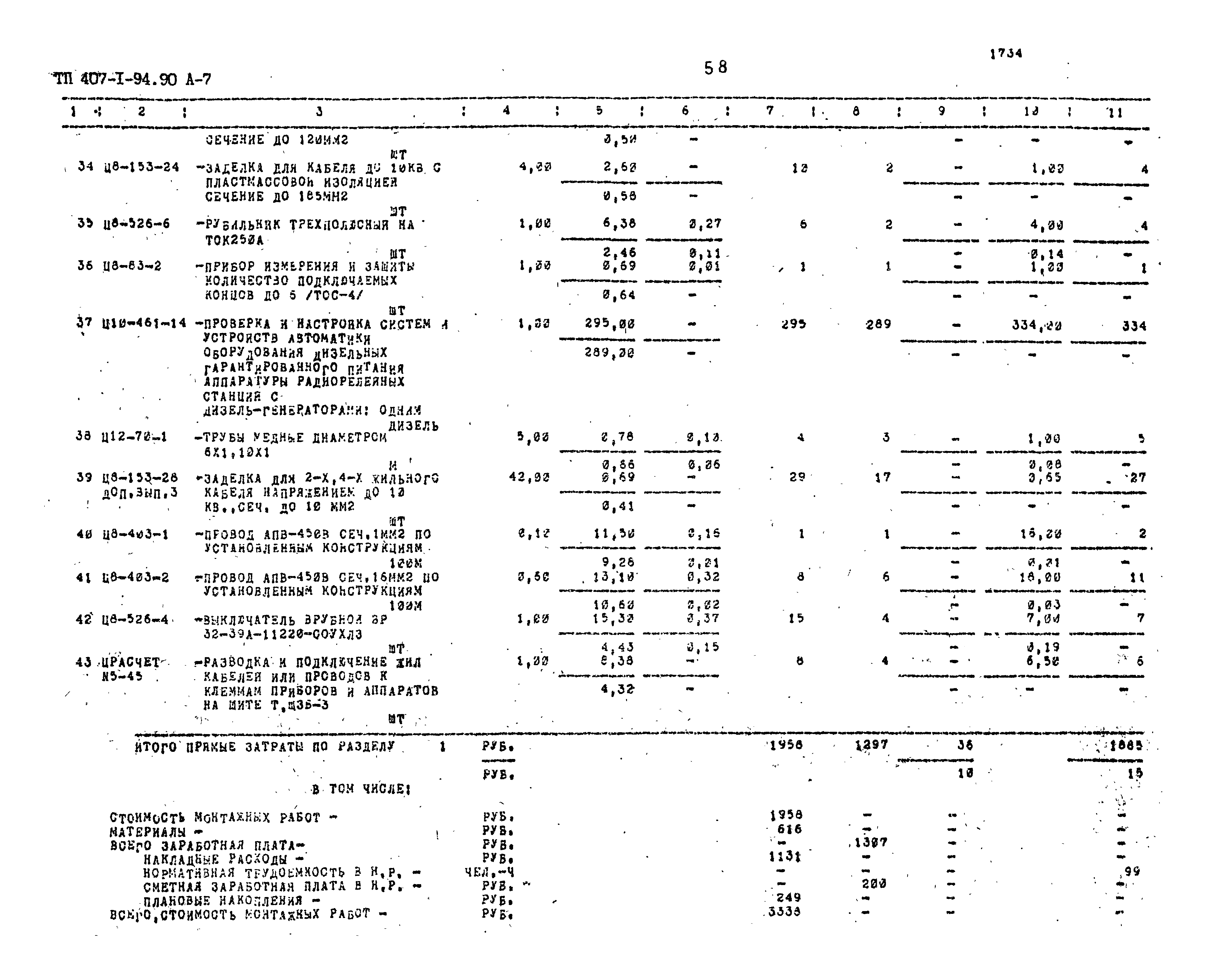 Типовой проект 407-1-94.90