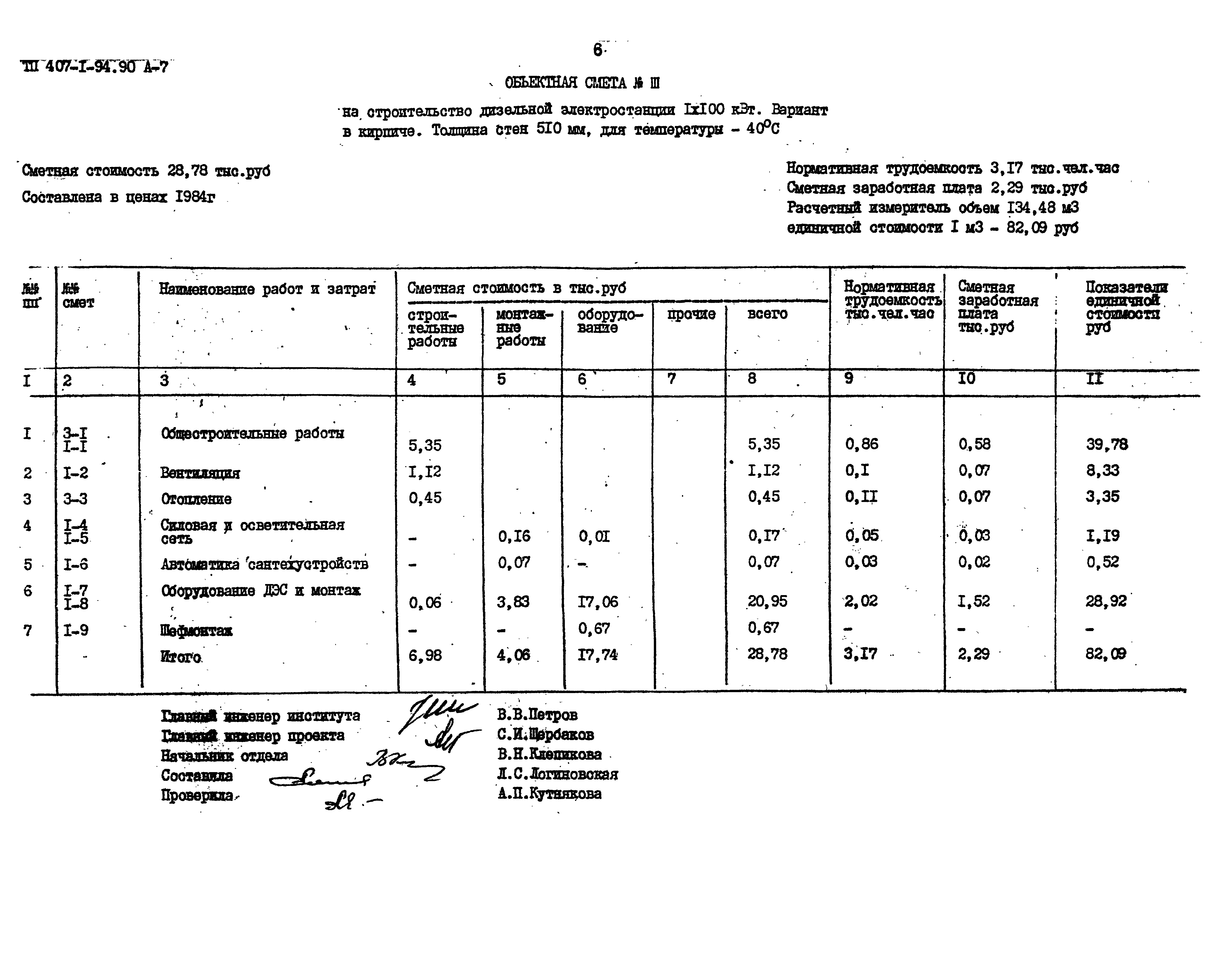 Типовой проект 407-1-94.90