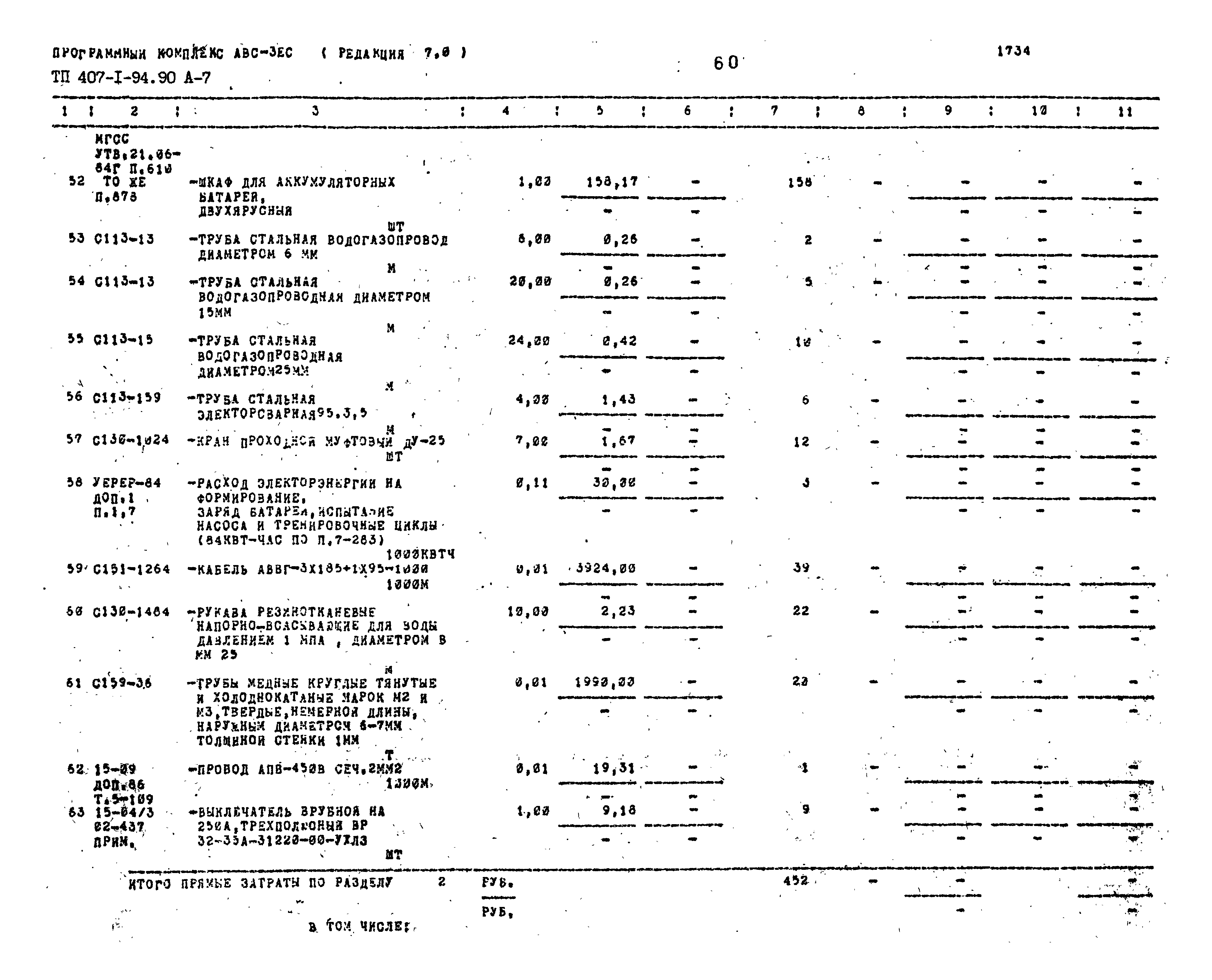 Типовой проект 407-1-94.90