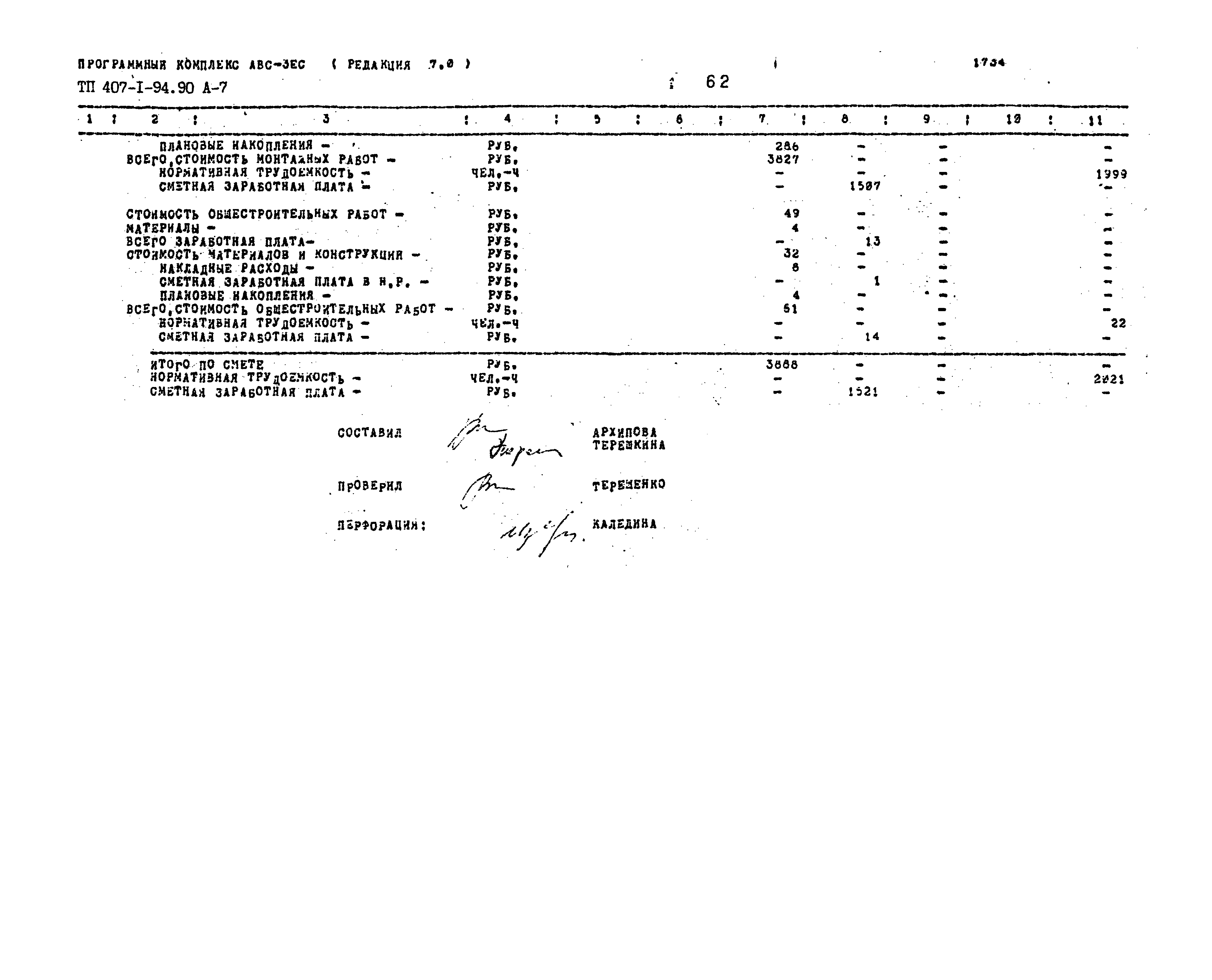 Типовой проект 407-1-94.90