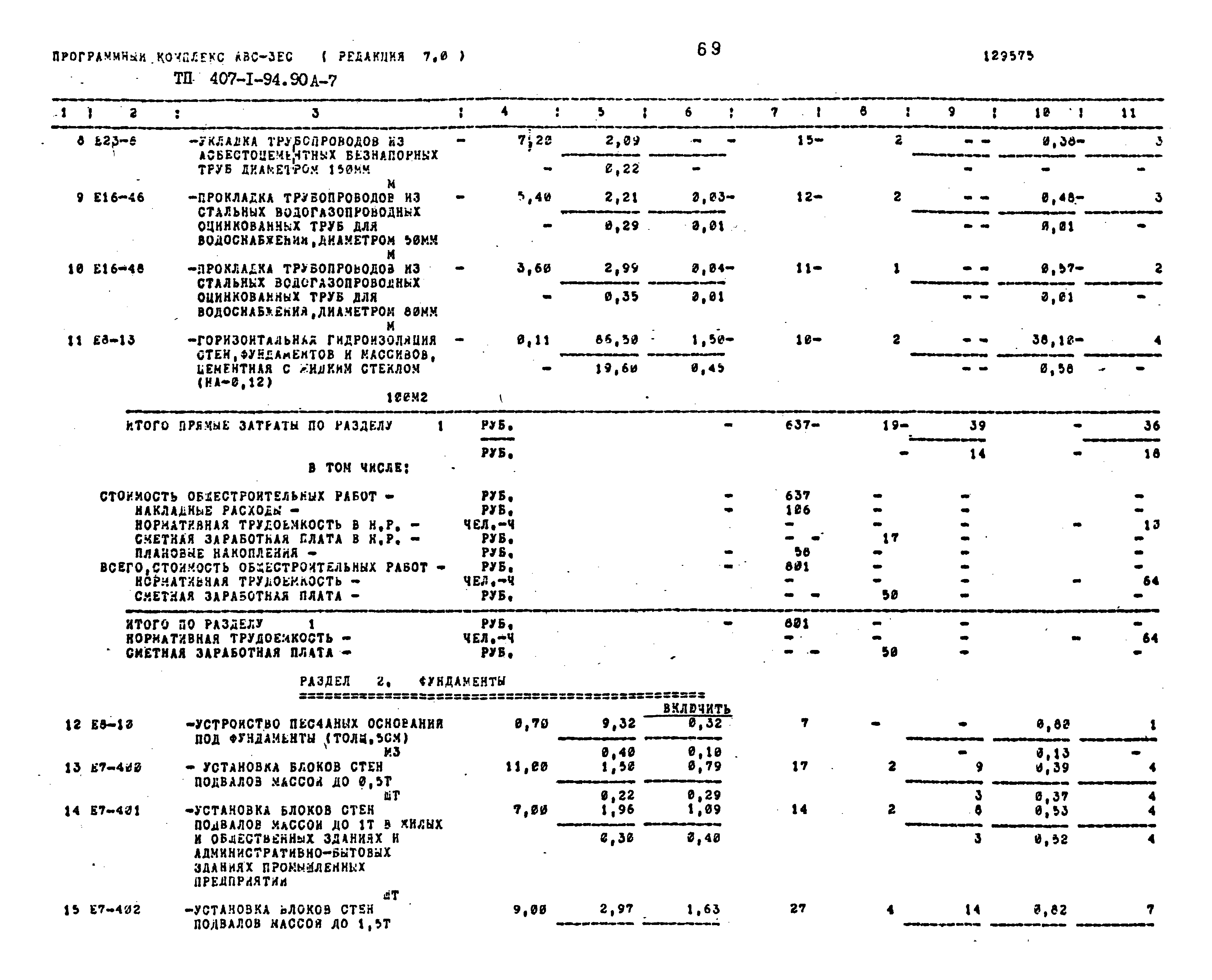 Типовой проект 407-1-94.90