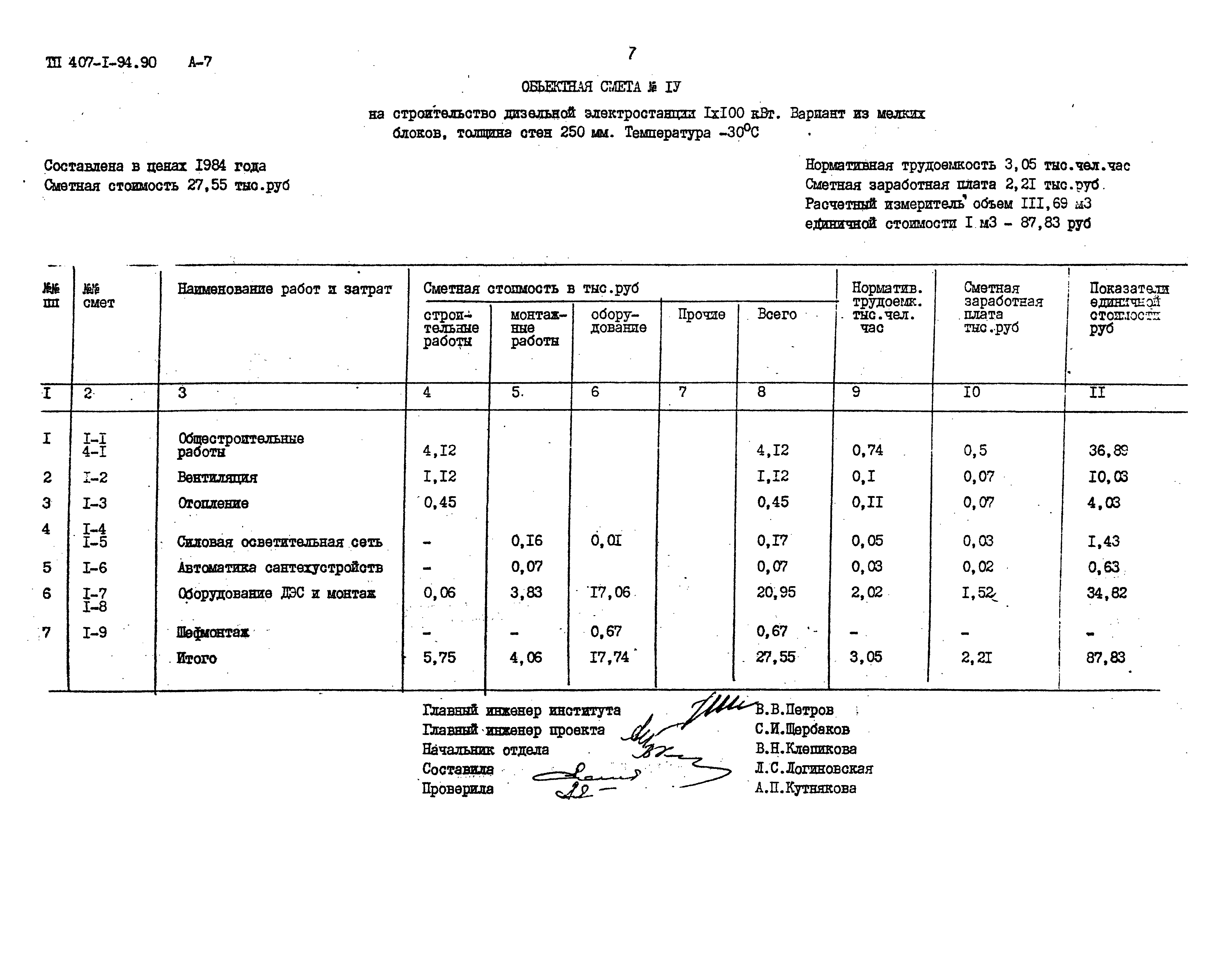 Типовой проект 407-1-94.90