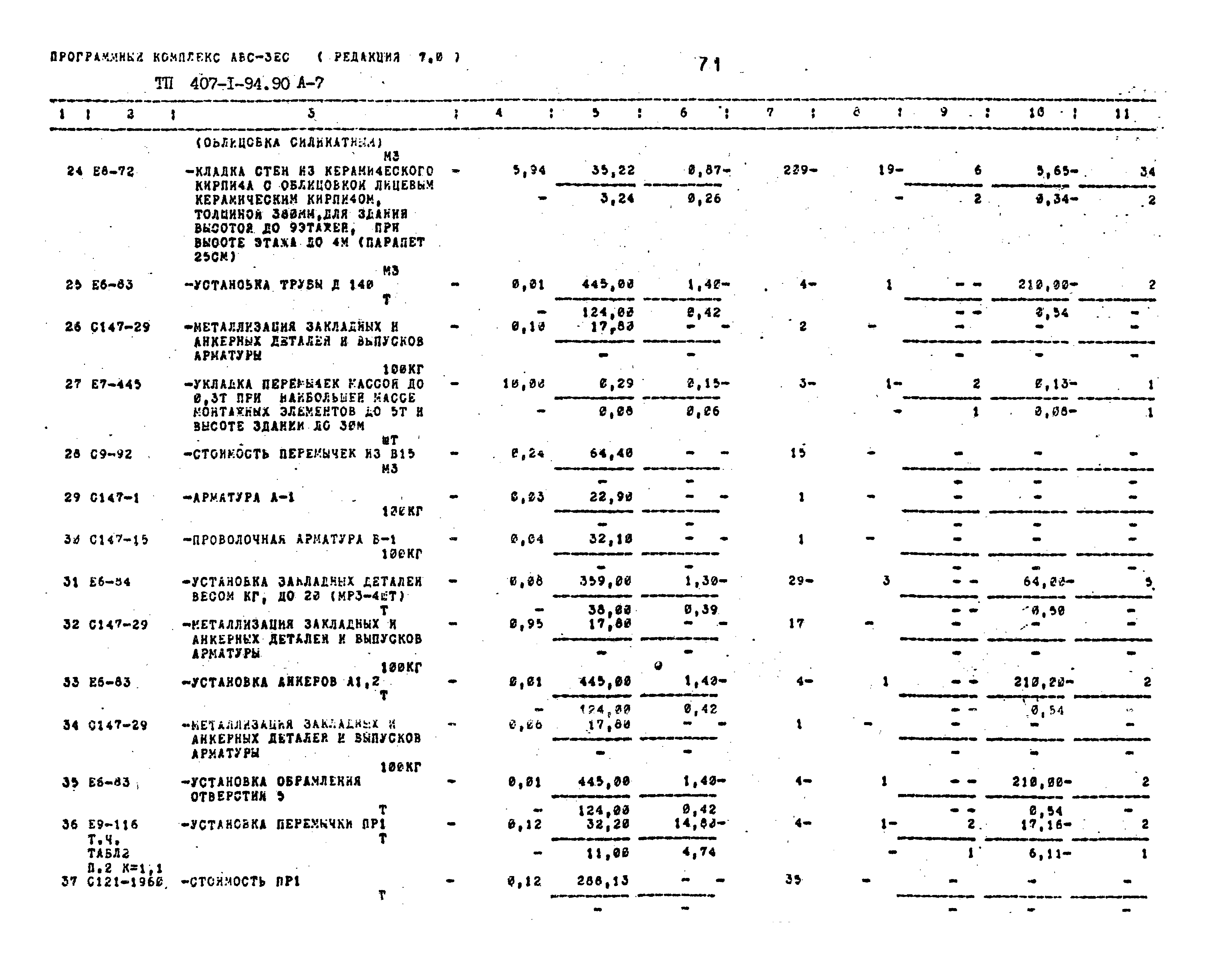 Типовой проект 407-1-94.90