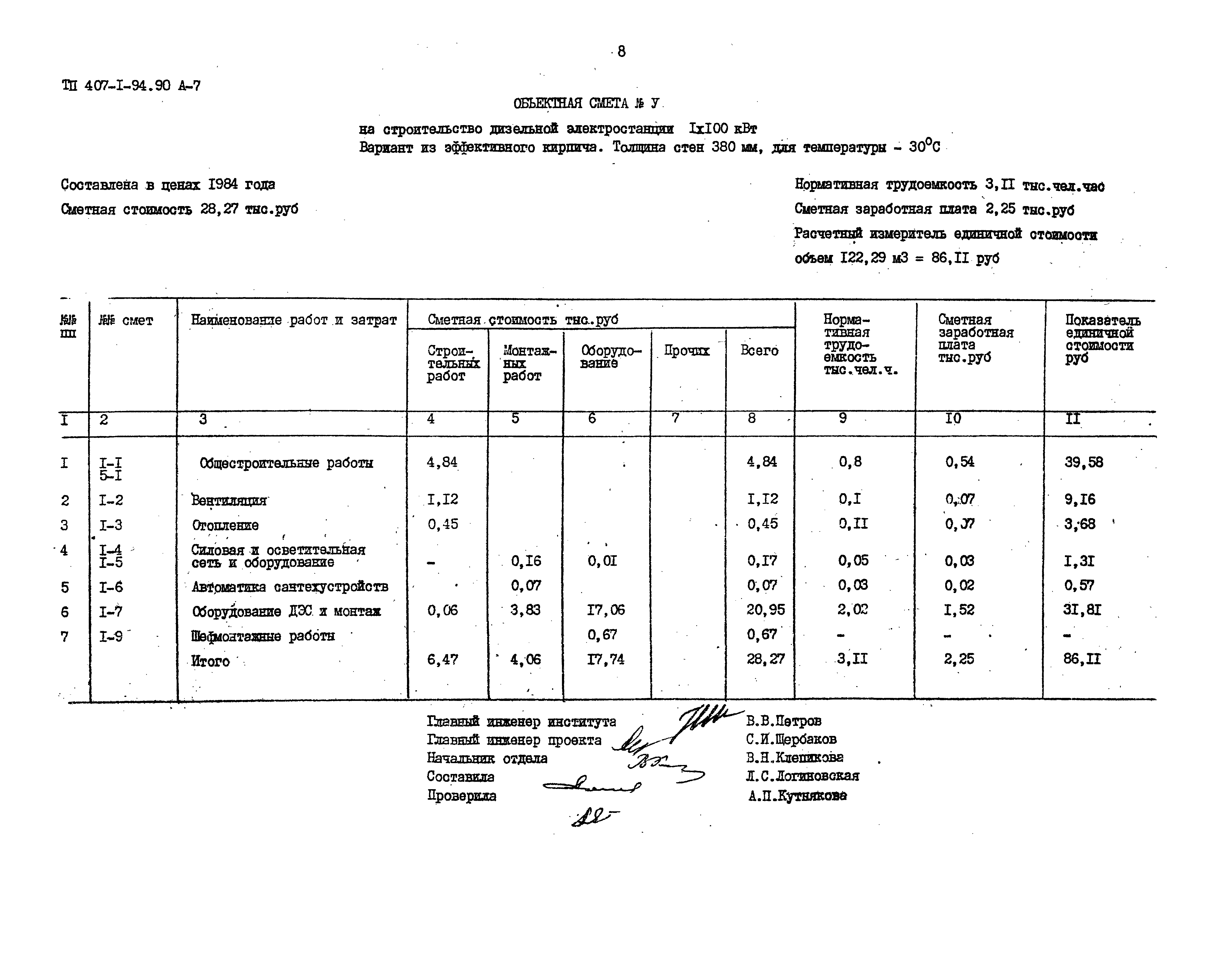 Типовой проект 407-1-94.90