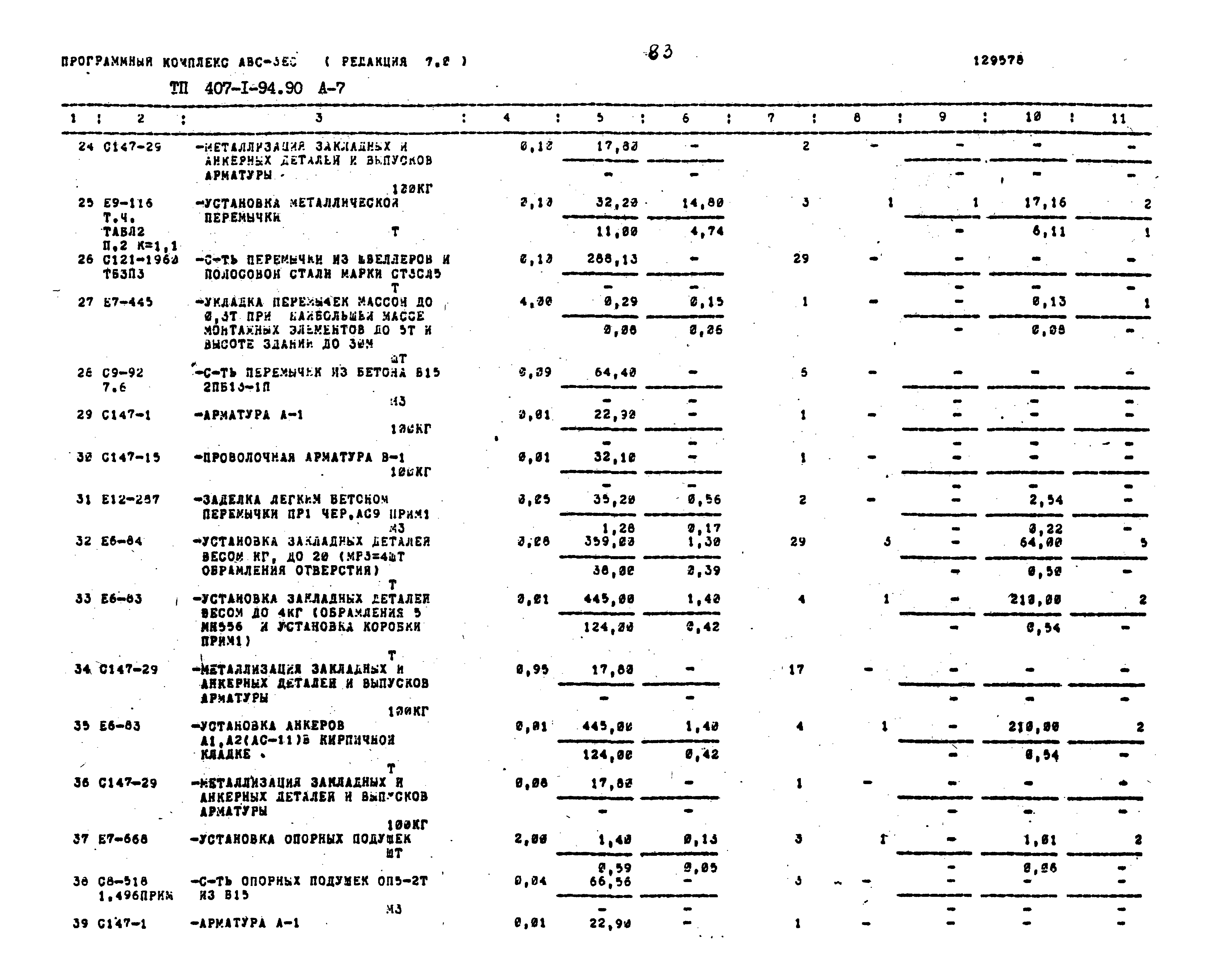 Типовой проект 407-1-94.90