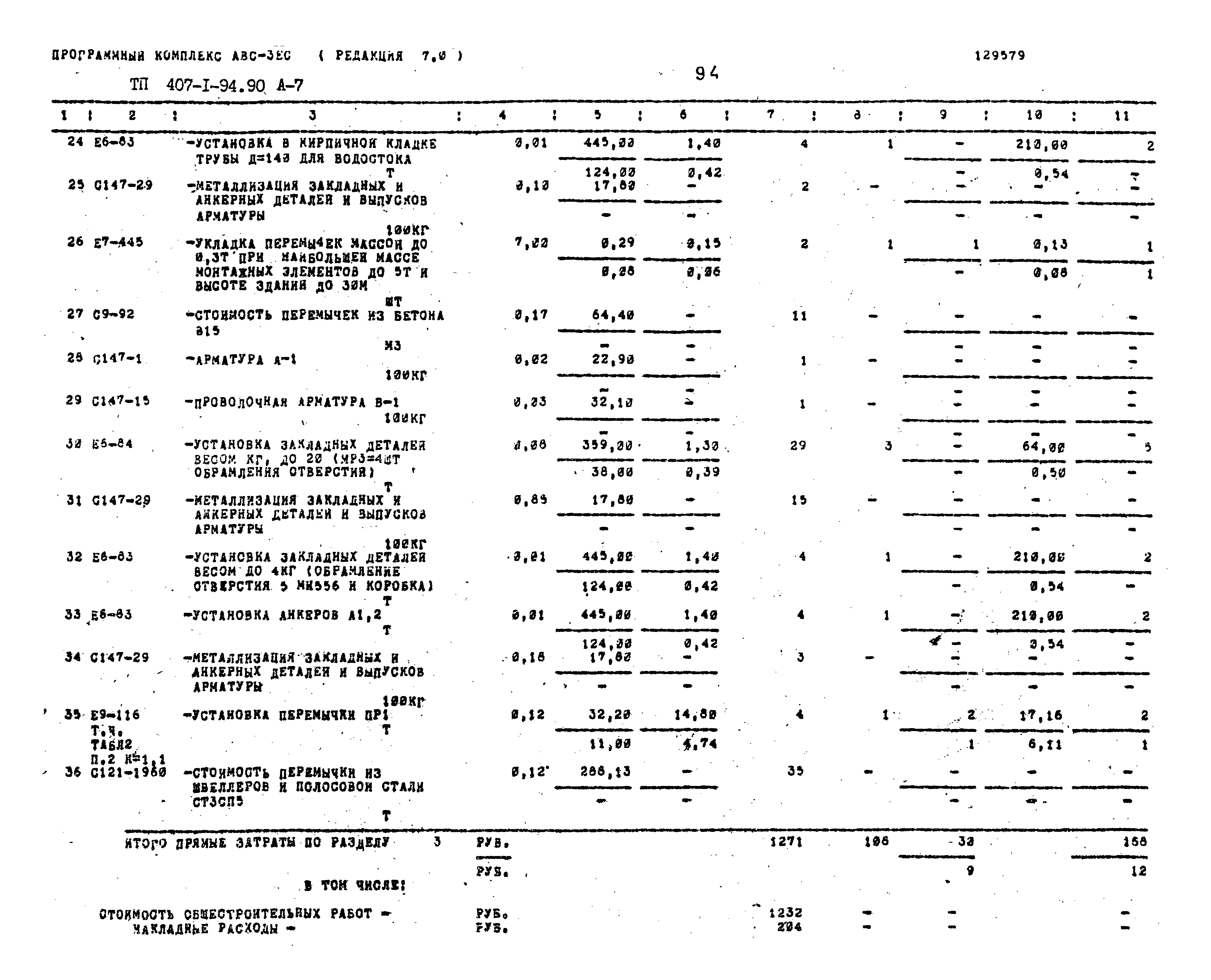 Типовой проект 407-1-94.90