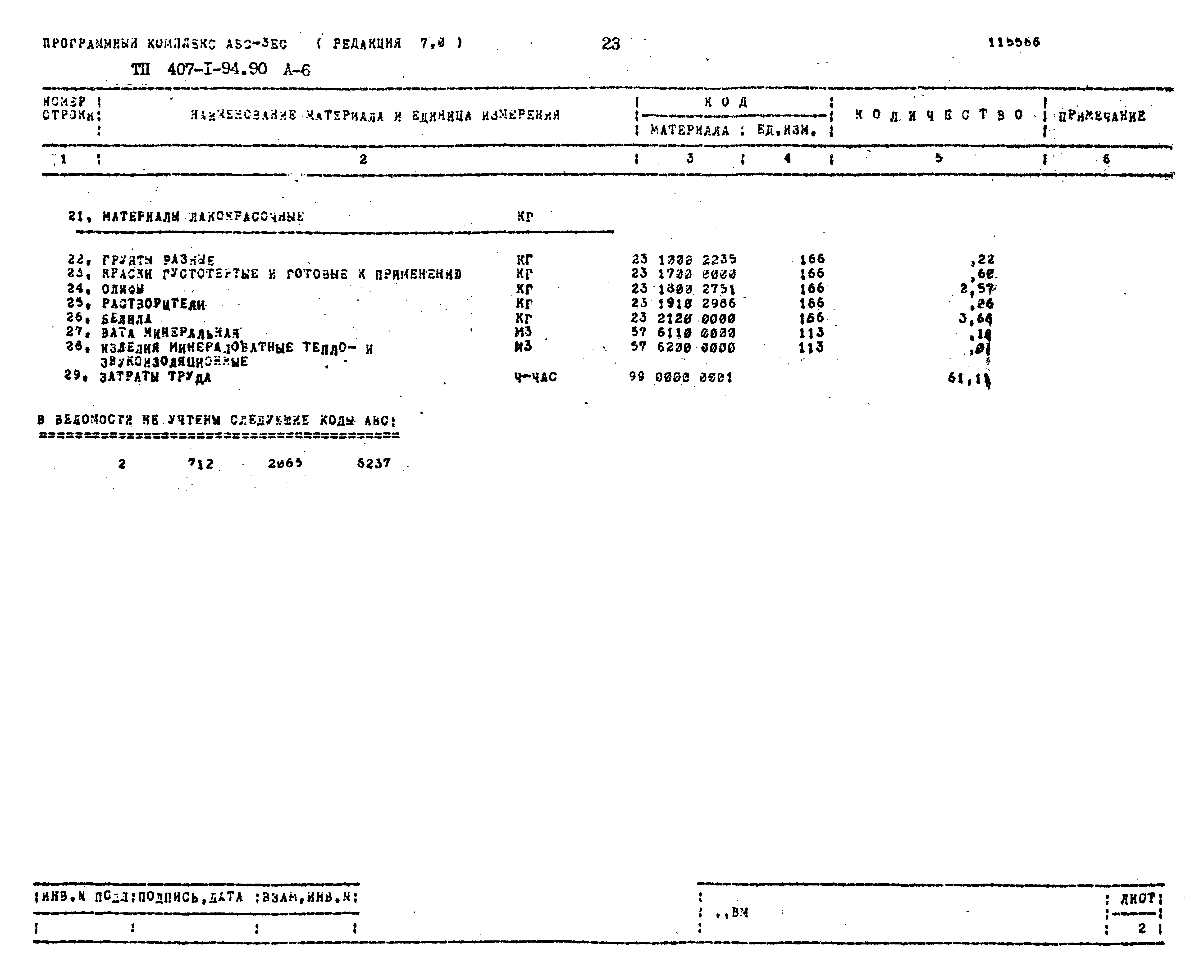 Типовой проект 407-1-94.90